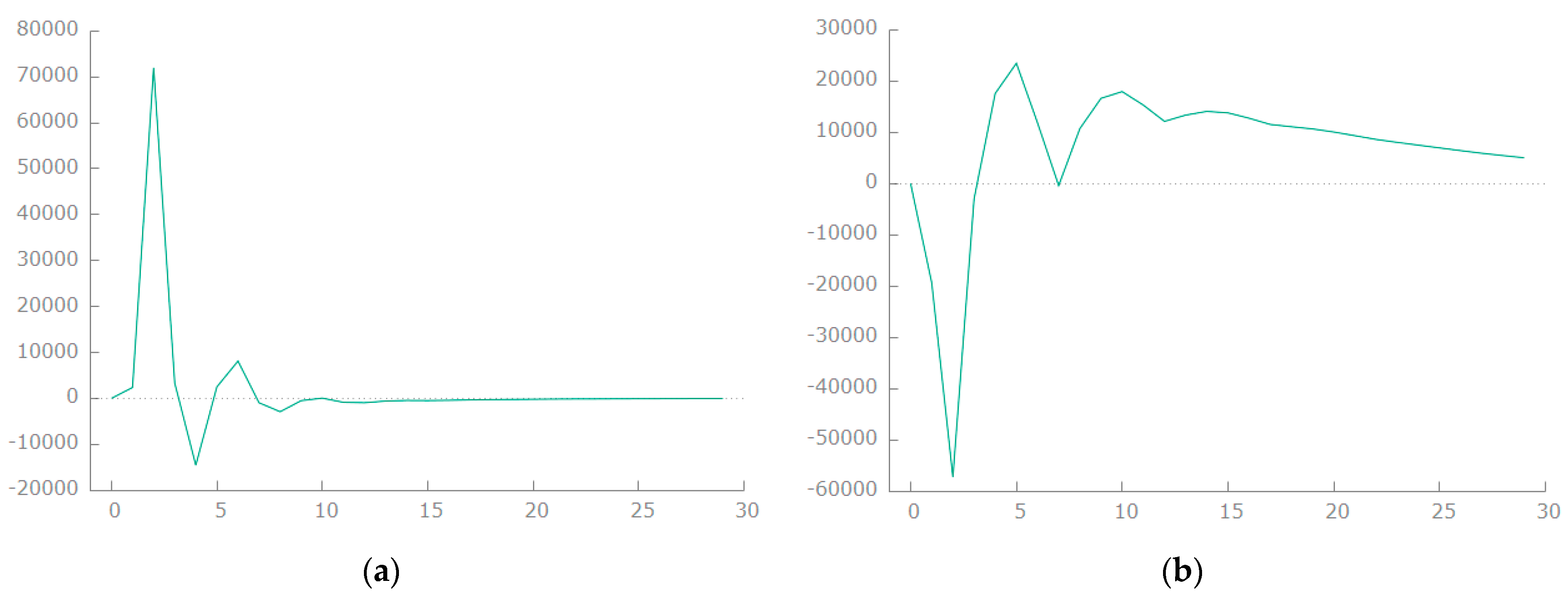 Energies 14 07396 g002