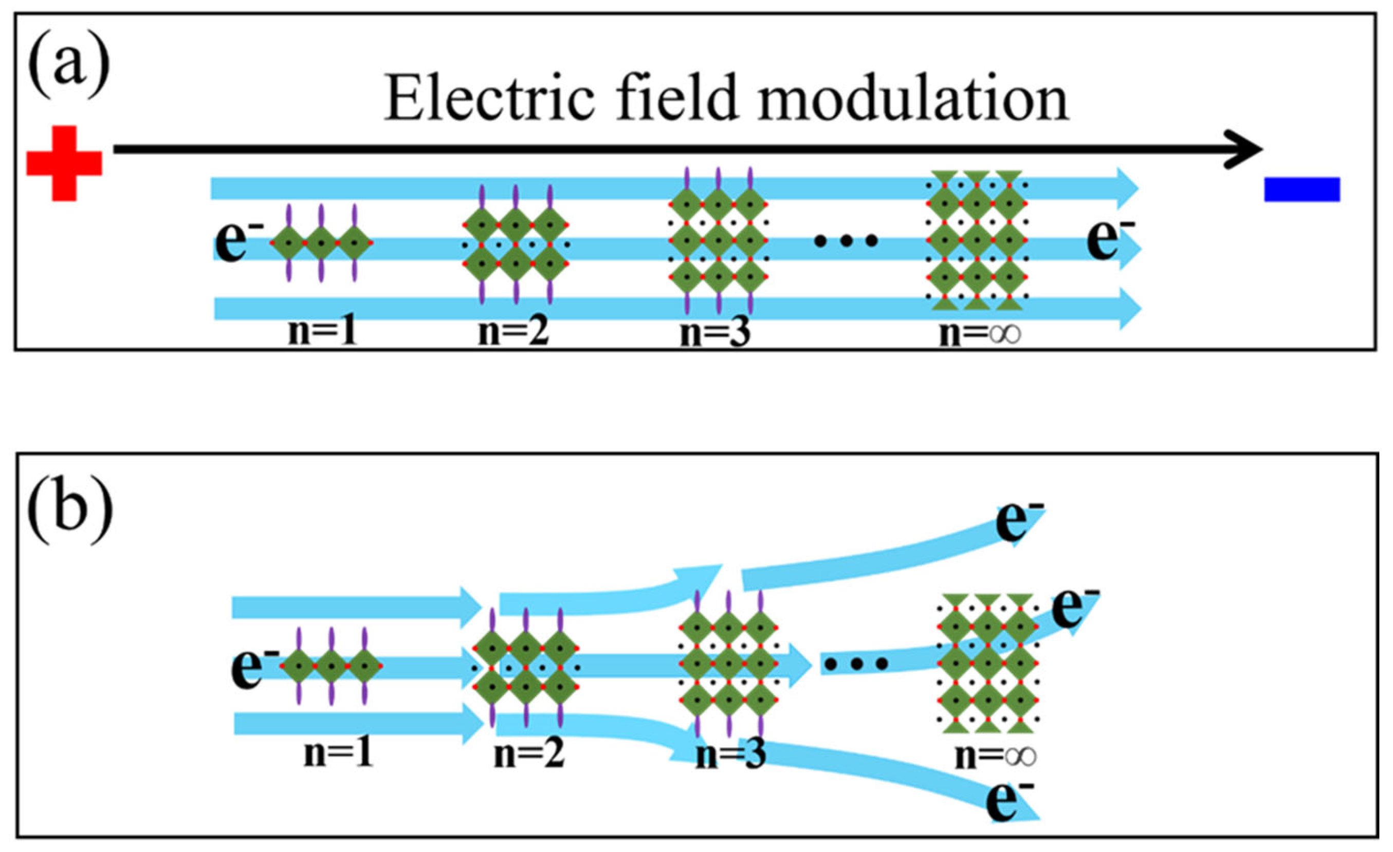 Energies 14 07402 g003