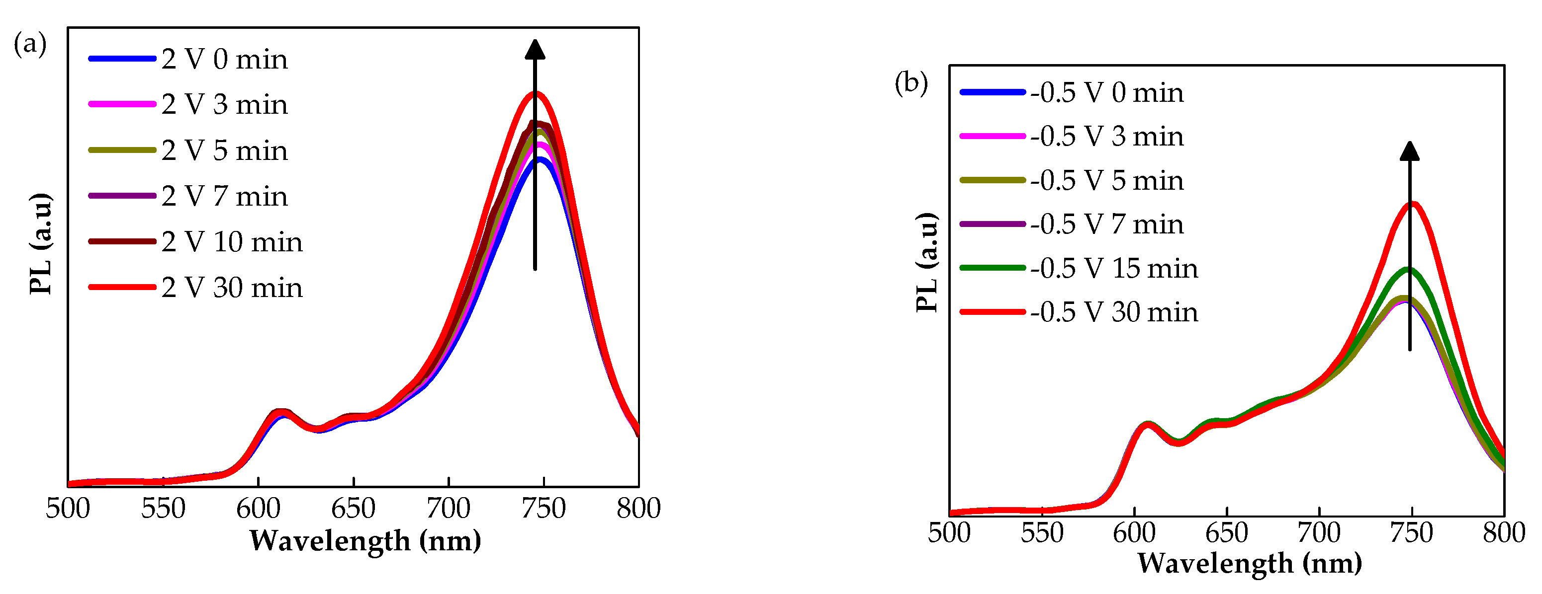 Energies 14 07402 g007