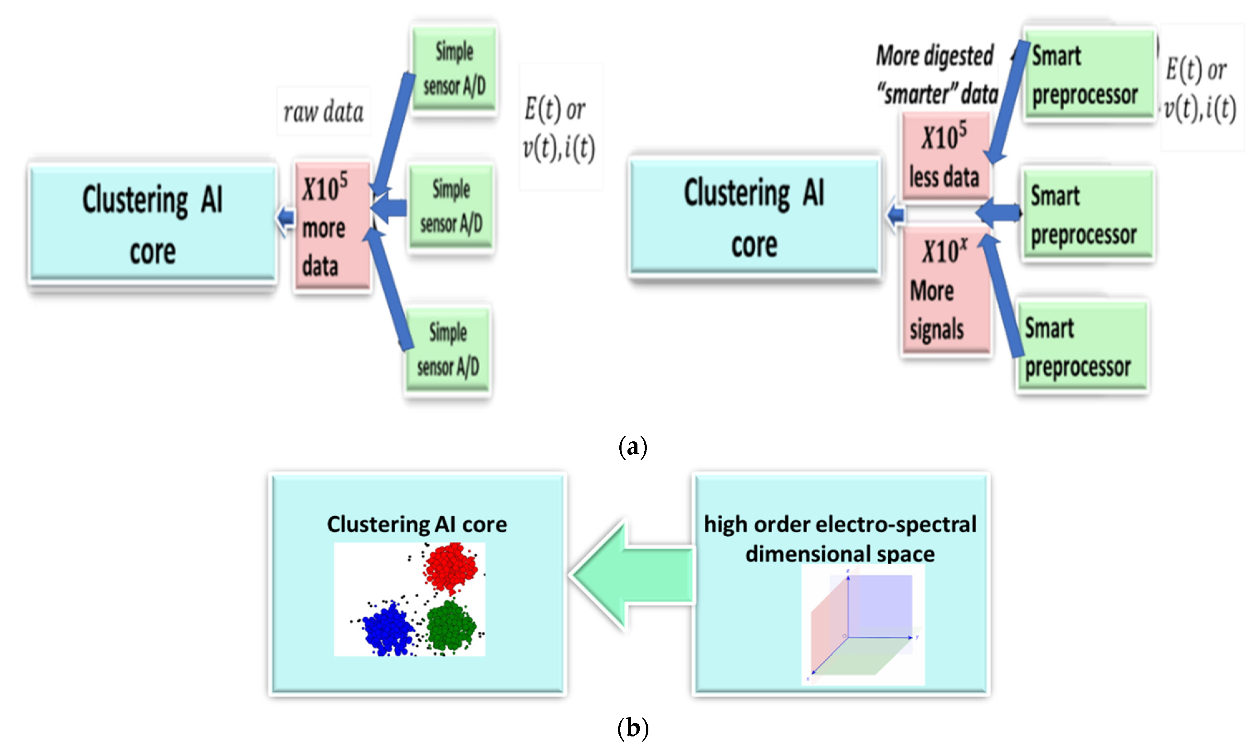 Energies 14 07410 g001