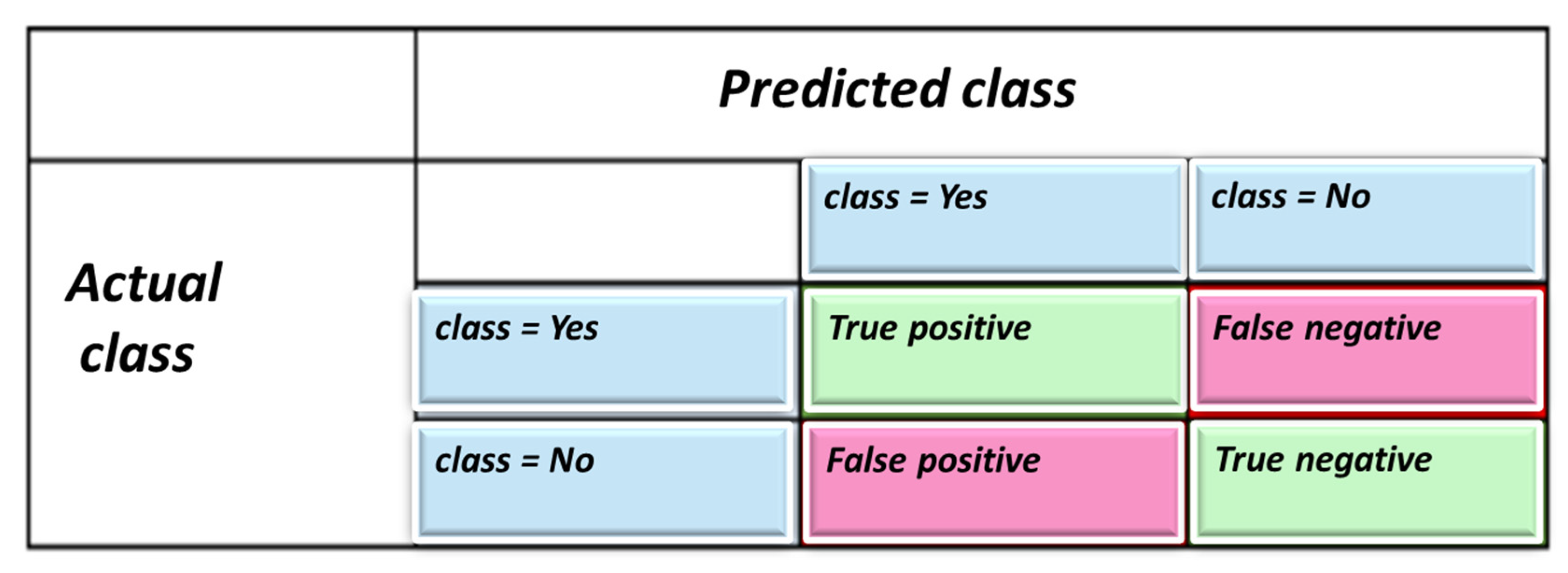 Energies 14 07410 g008