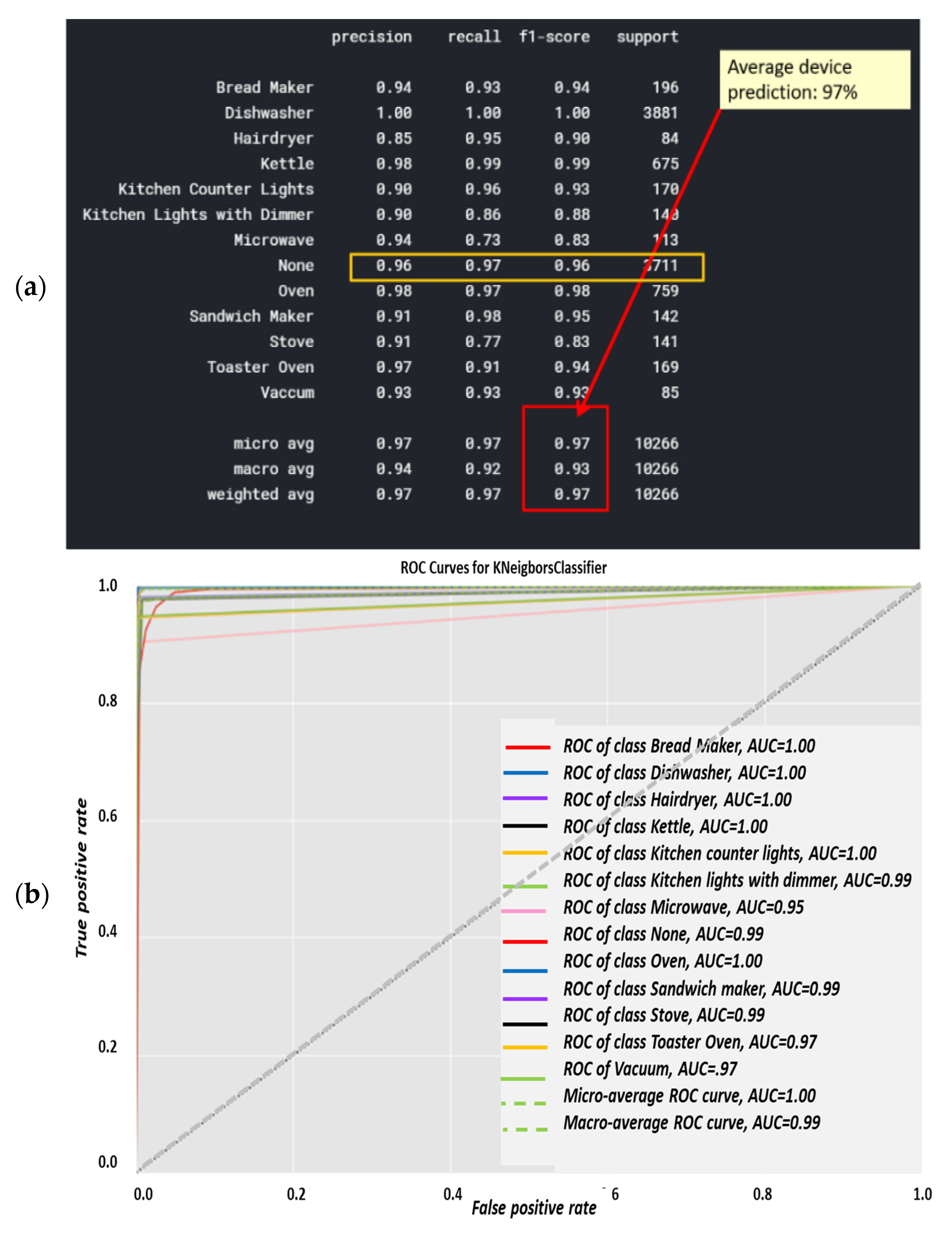 Energies 14 07410 g009