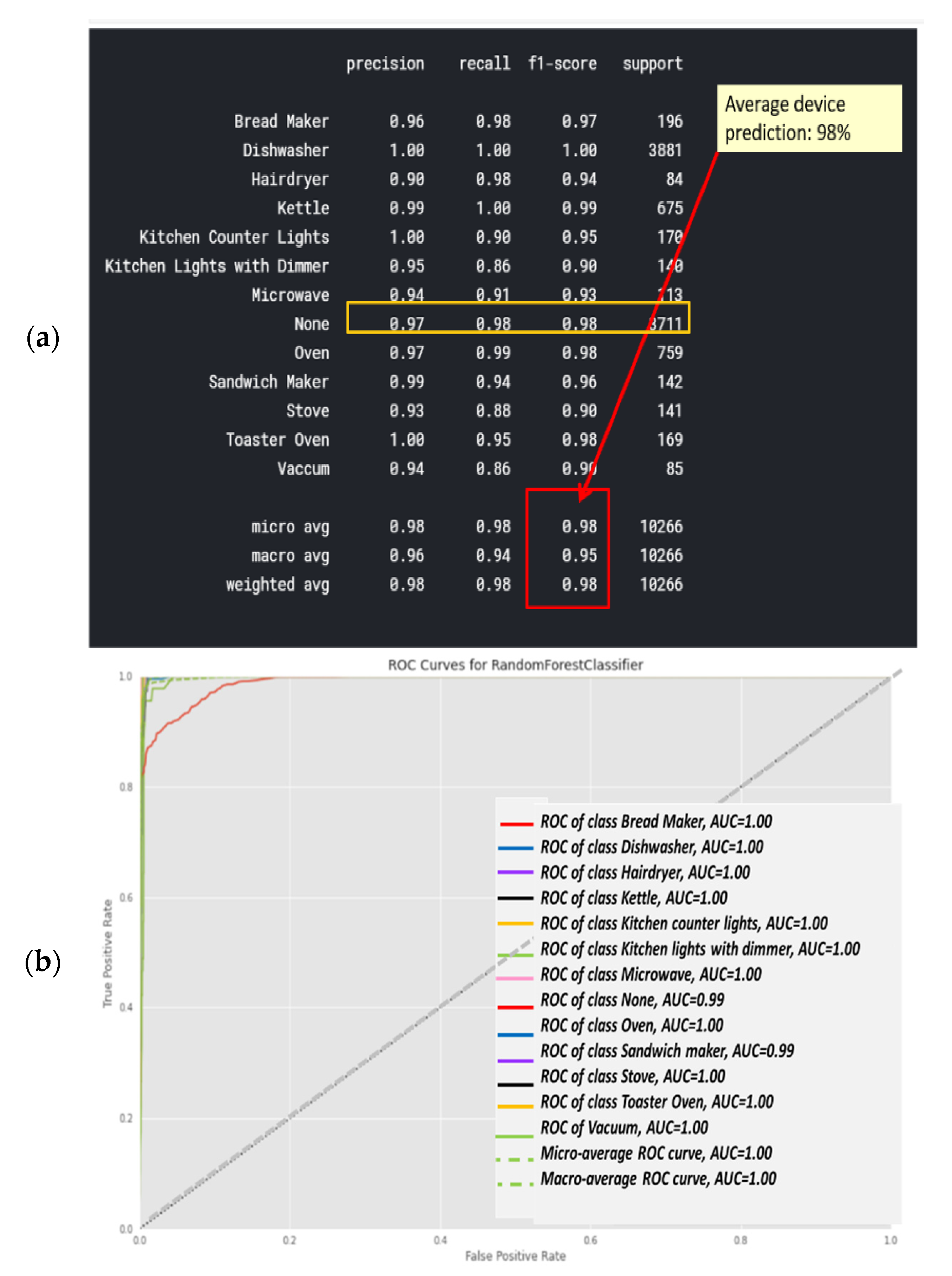 Energies 14 07410 g014