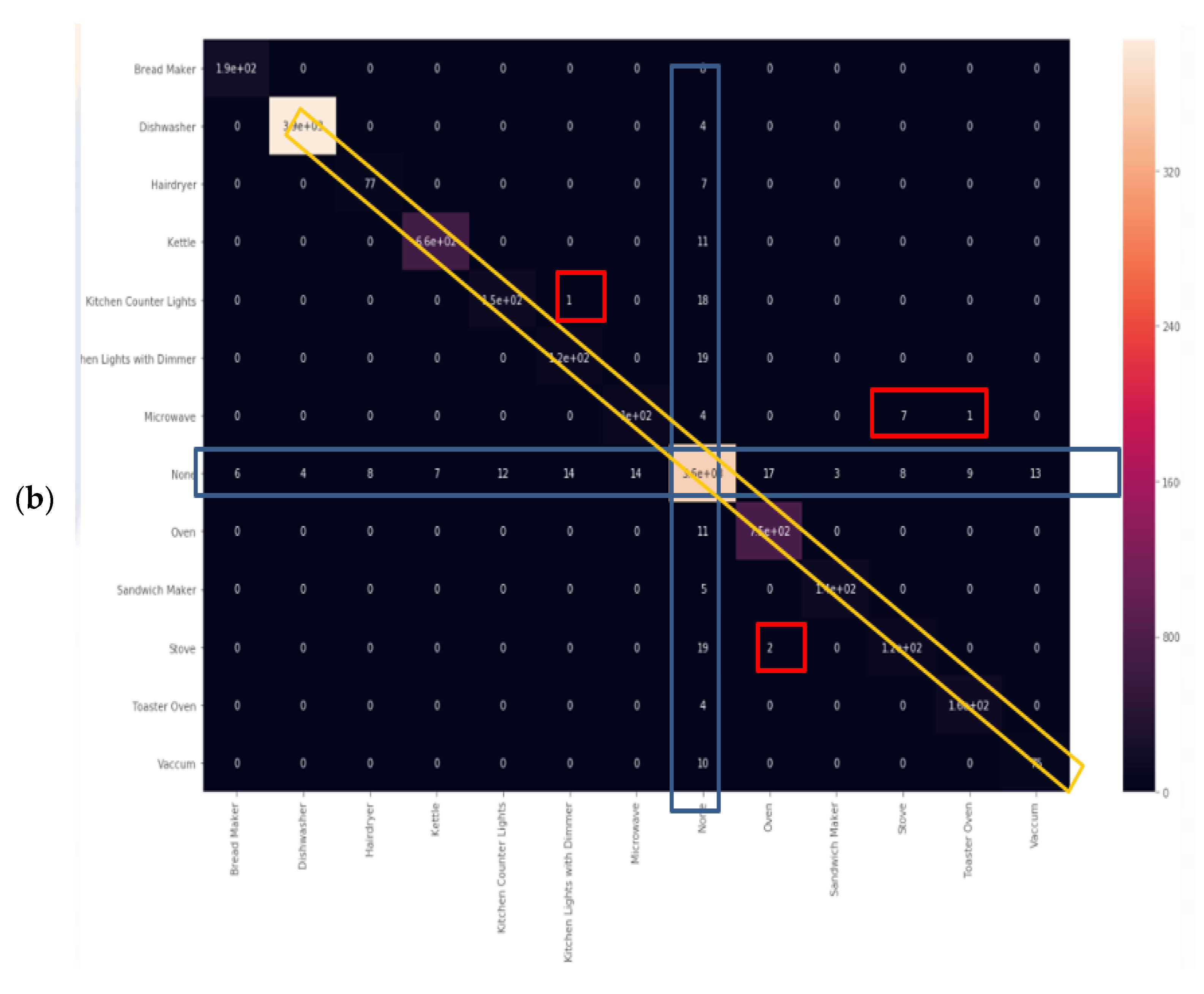 Energies 14 07410 g017b