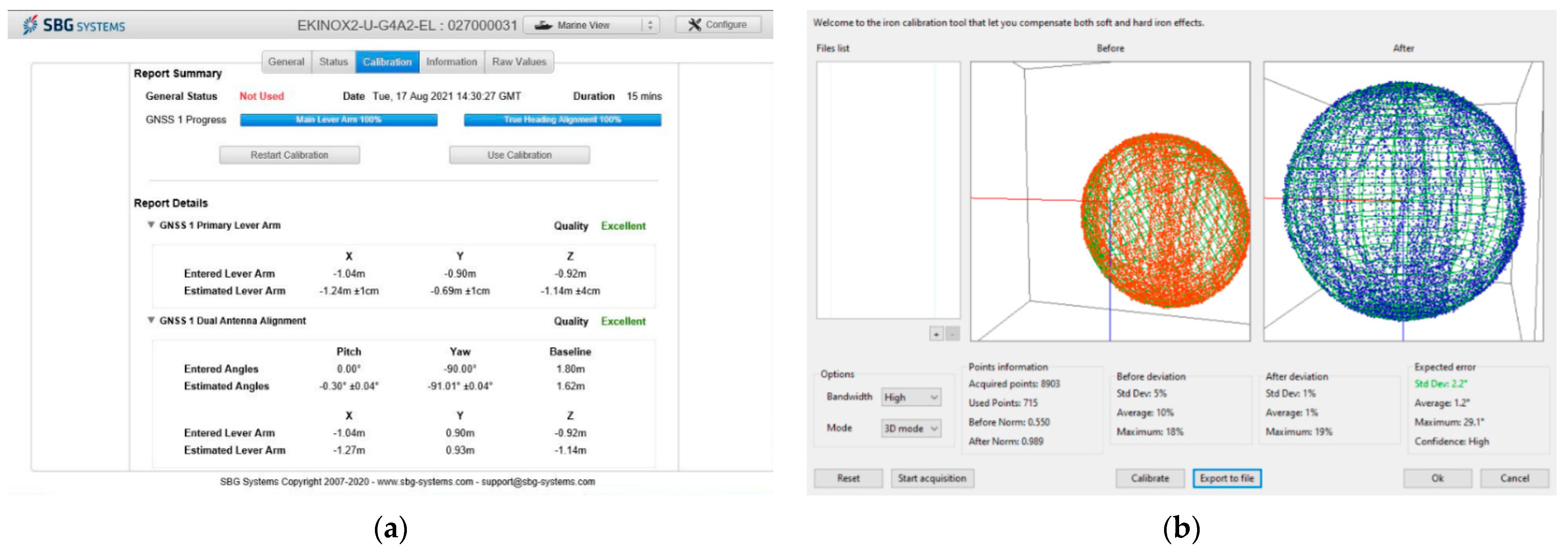 Energies 14 07413 g004