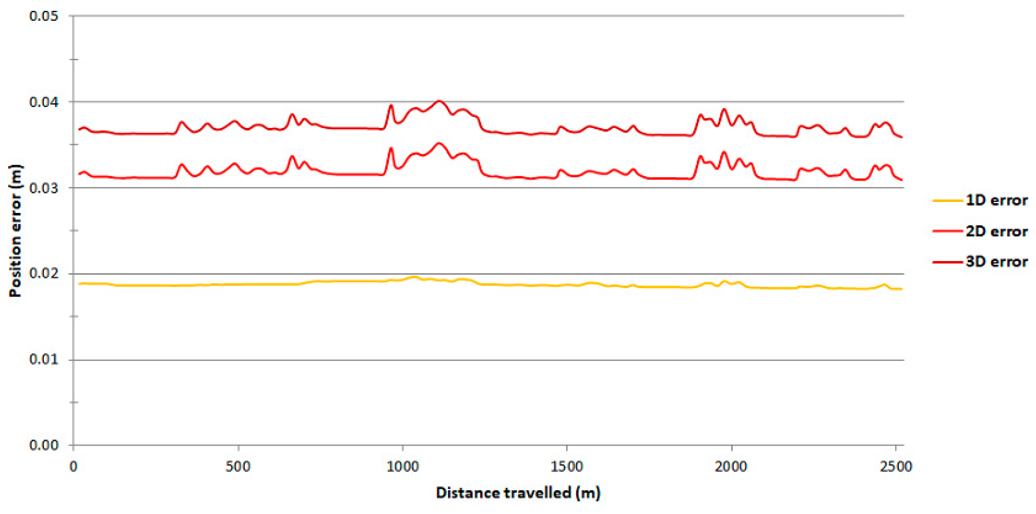 Energies 14 07413 g010