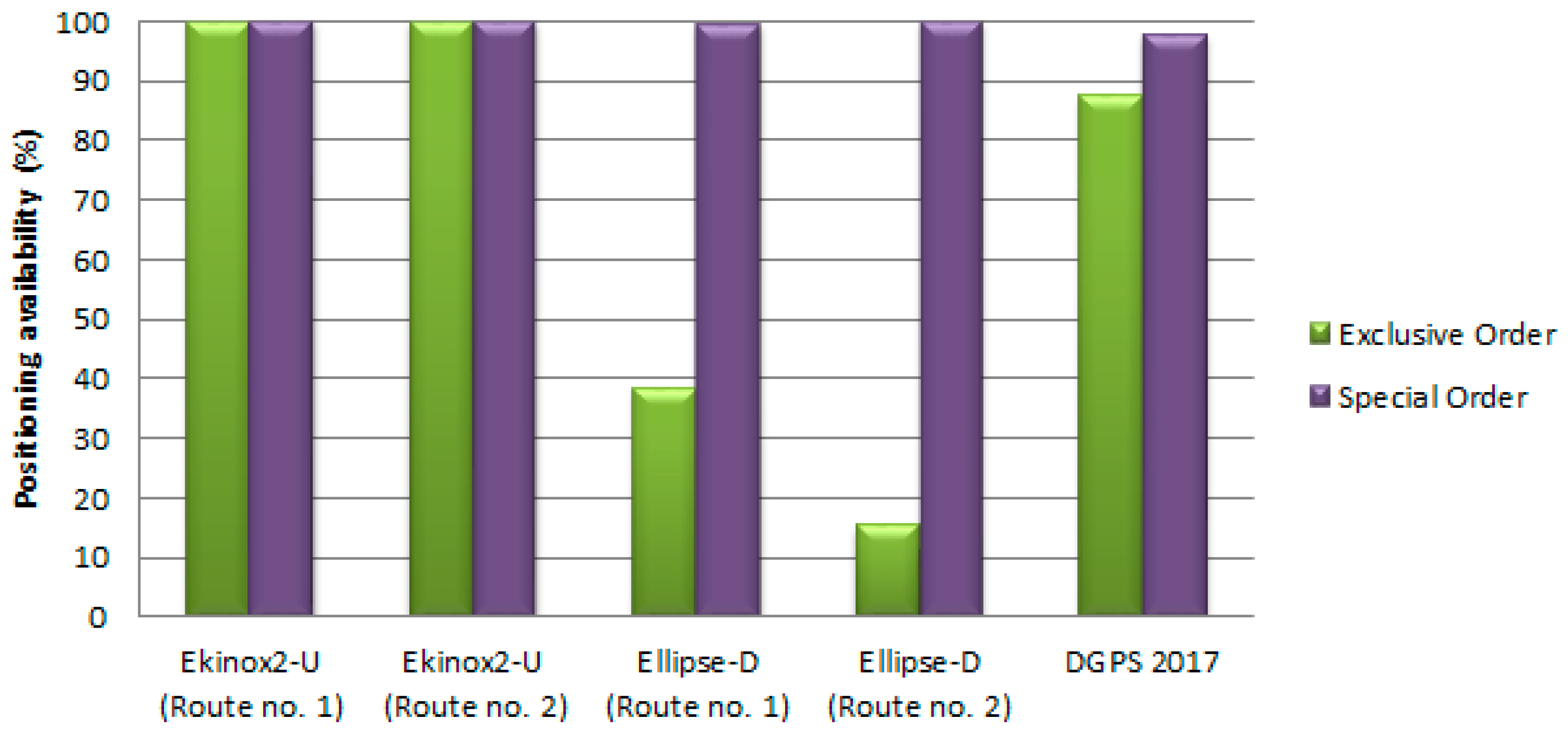 Energies 14 07413 g012