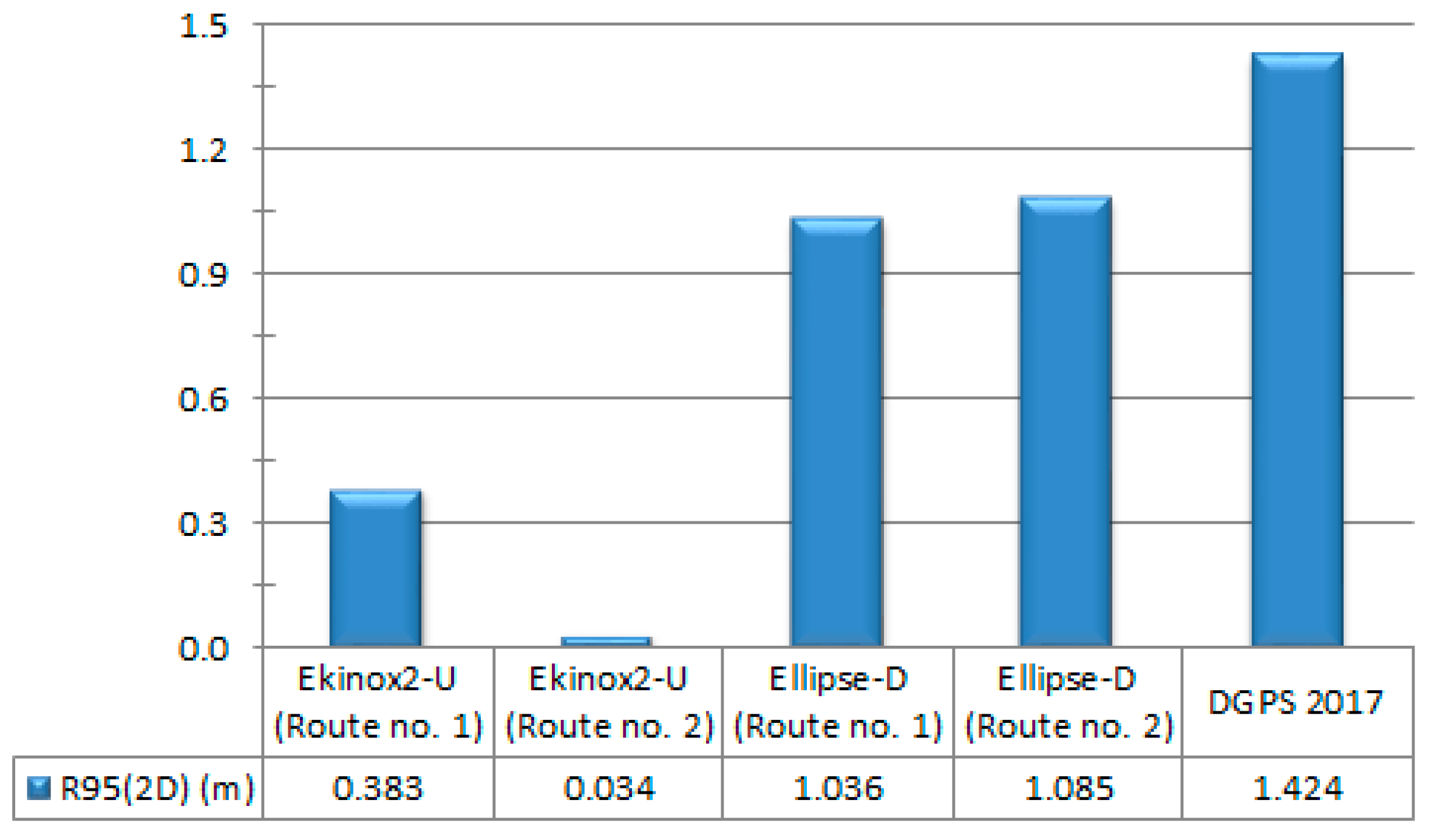 Energies 14 07413 g013