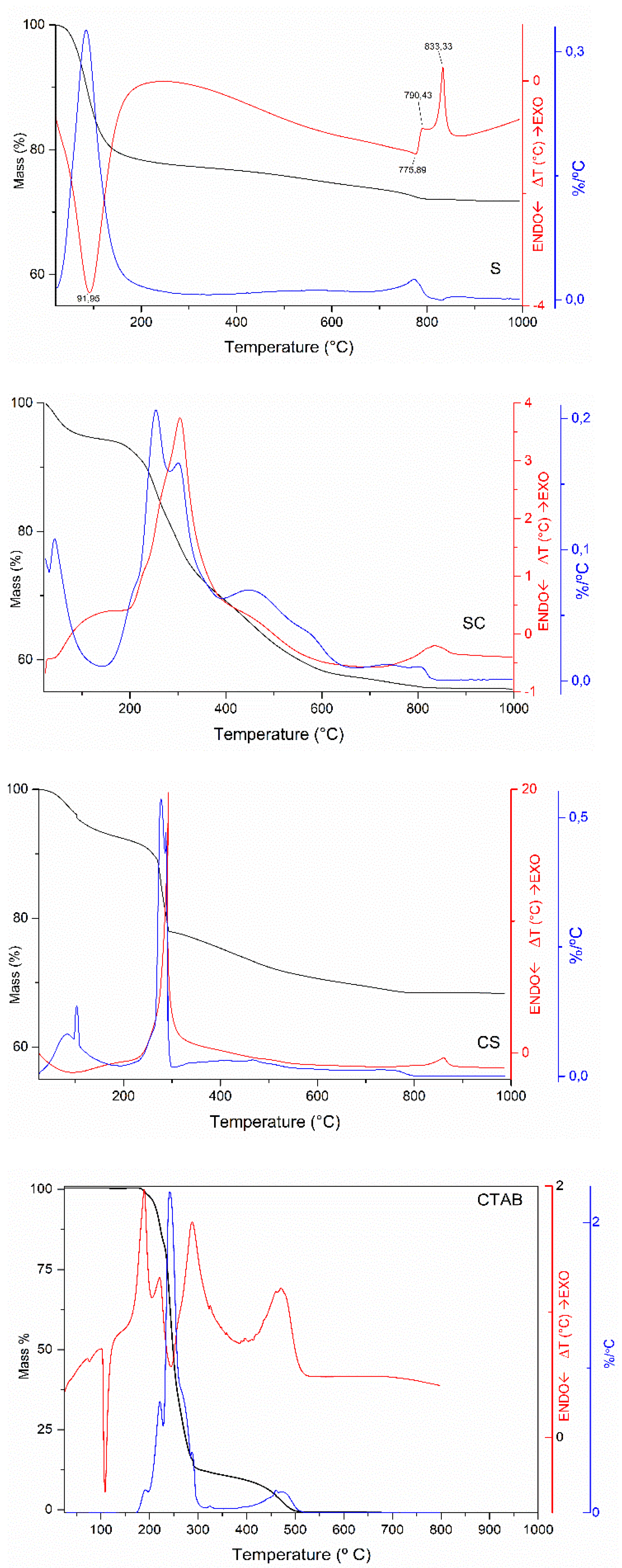 Energies 14 07414 g003