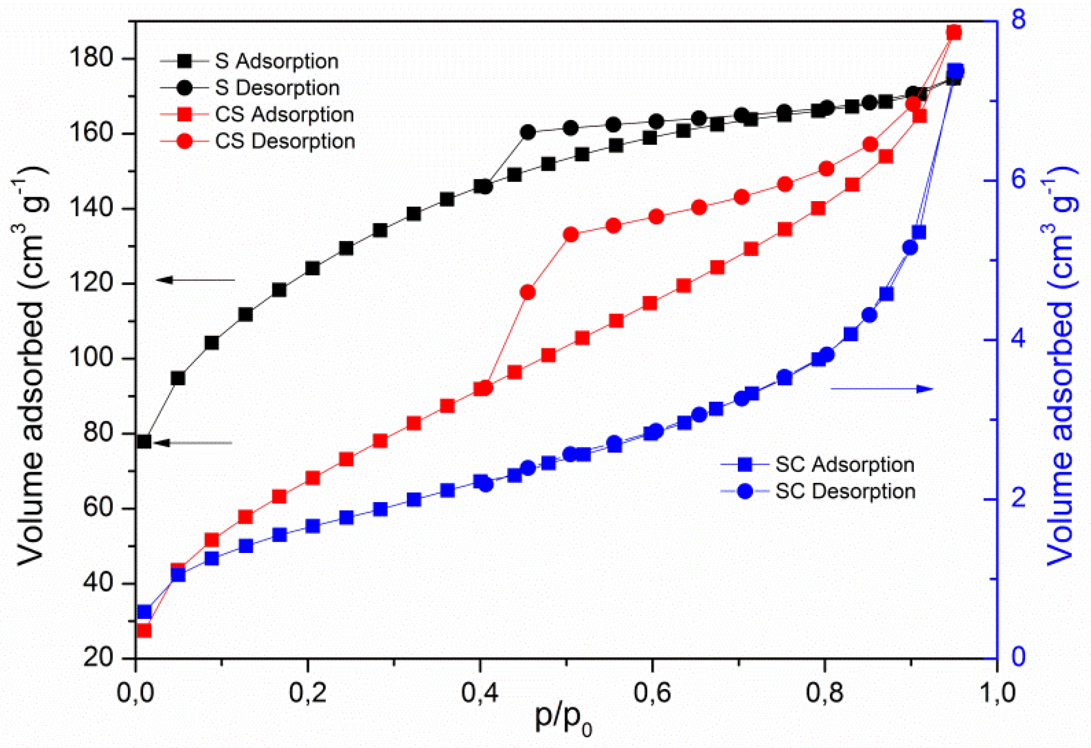Energies 14 07414 g004