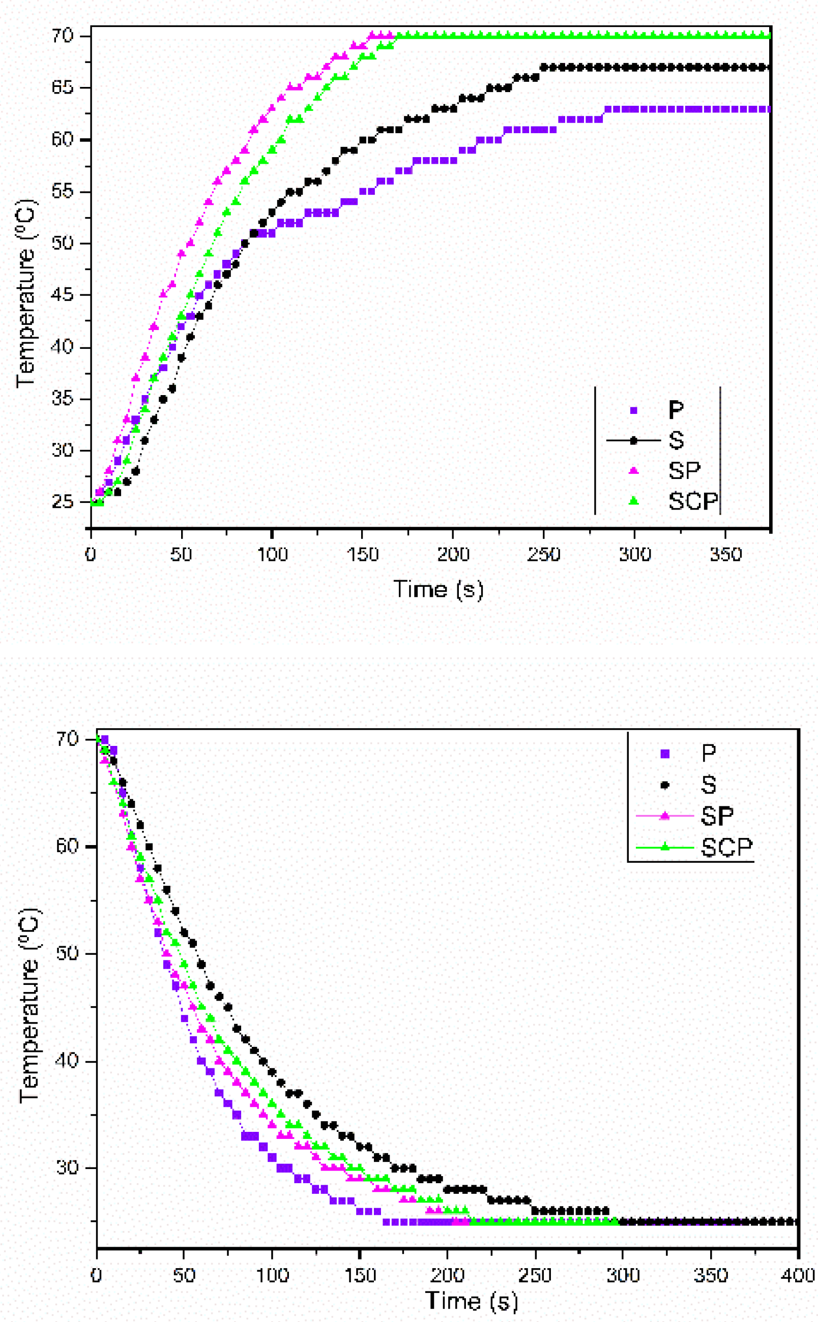 Energies 14 07414 g006a