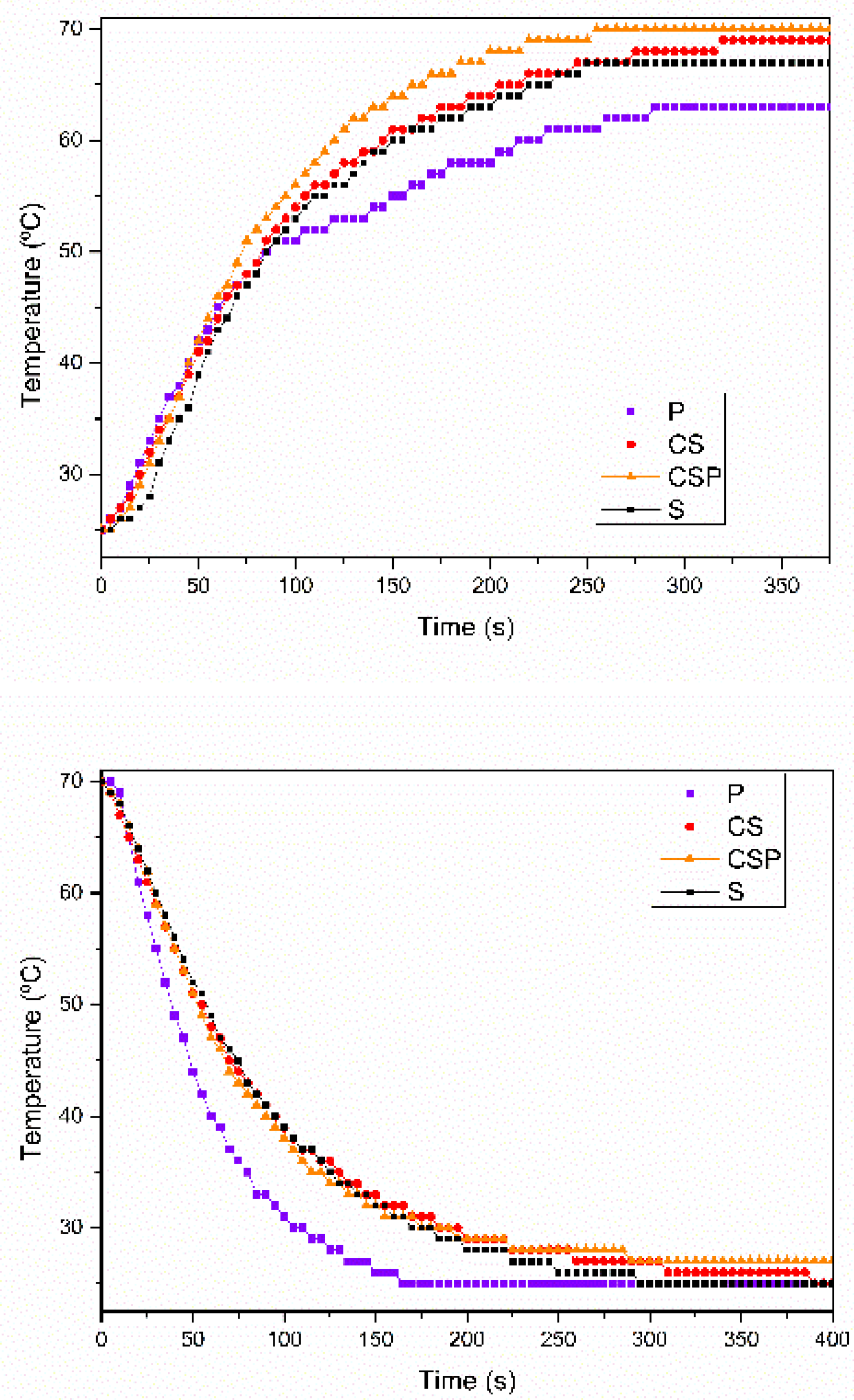 Energies 14 07414 g006b