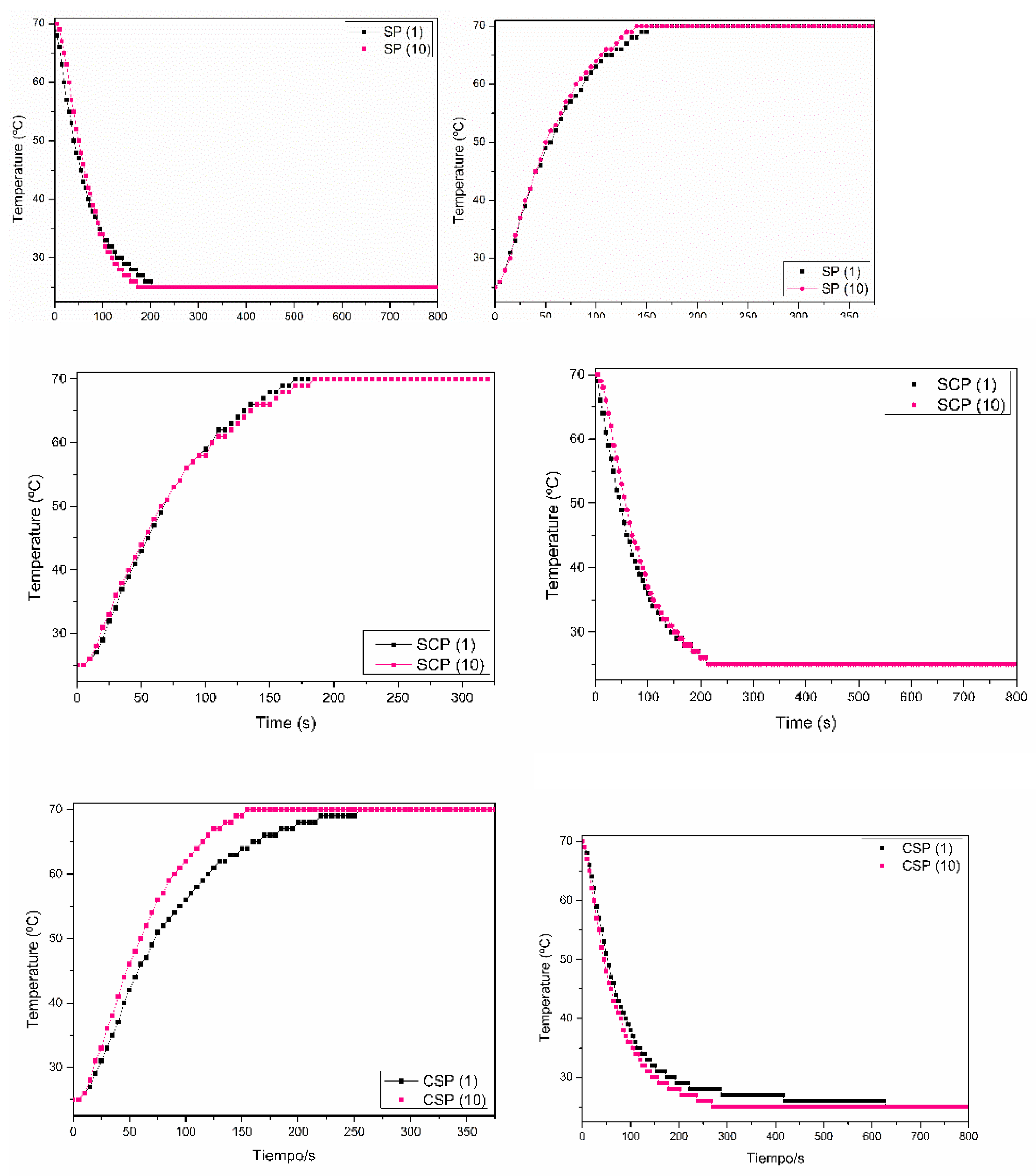 Energies 14 07414 g007