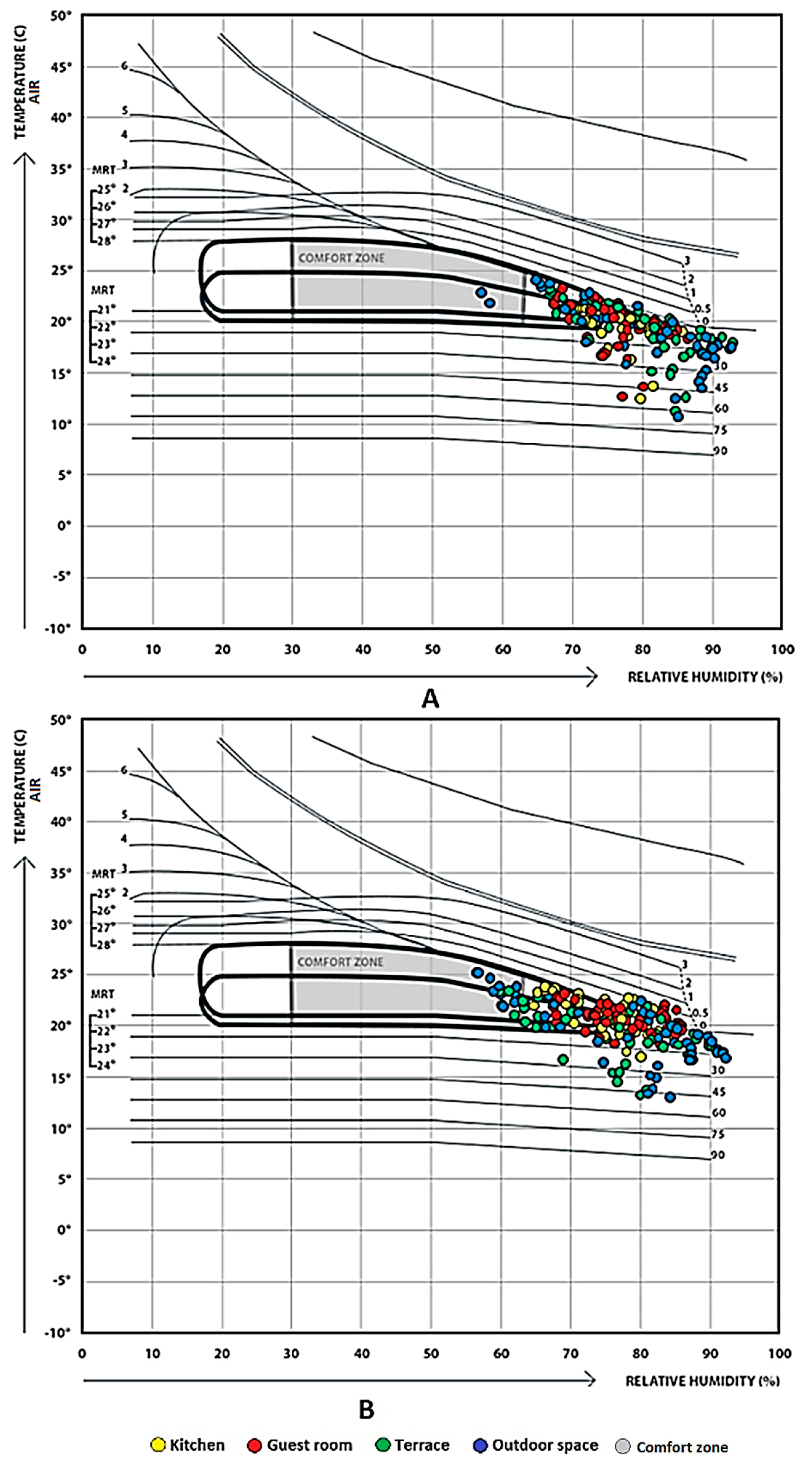 Energies 14 07427 g011 Energies 14 07427 g011