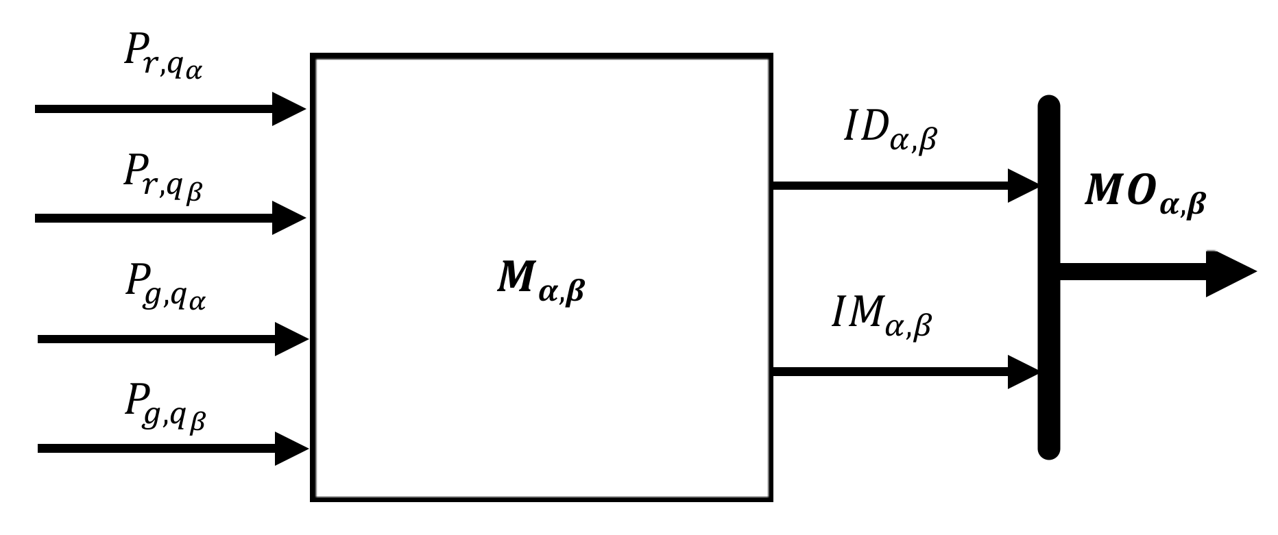 Energies 14 07436 g006