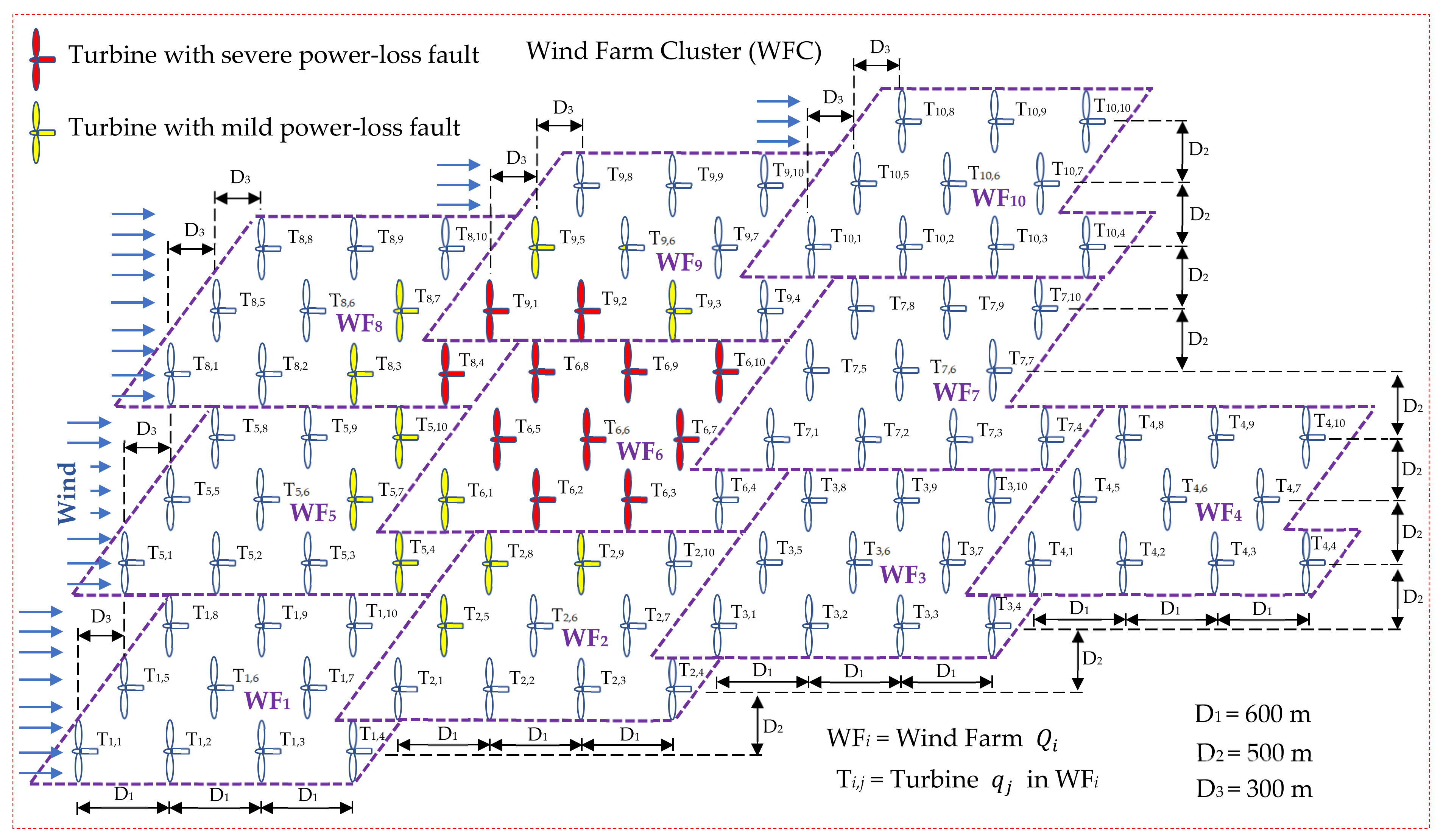 Energies 14 07436 g009