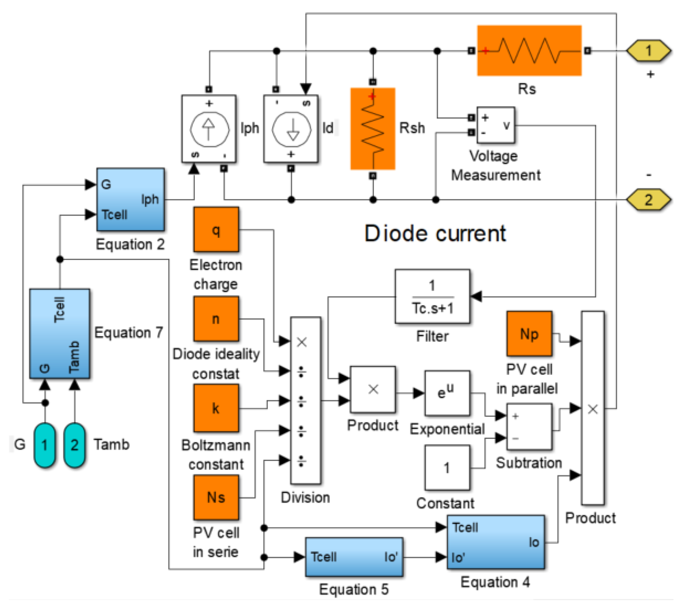 Energies 14 07453 g003