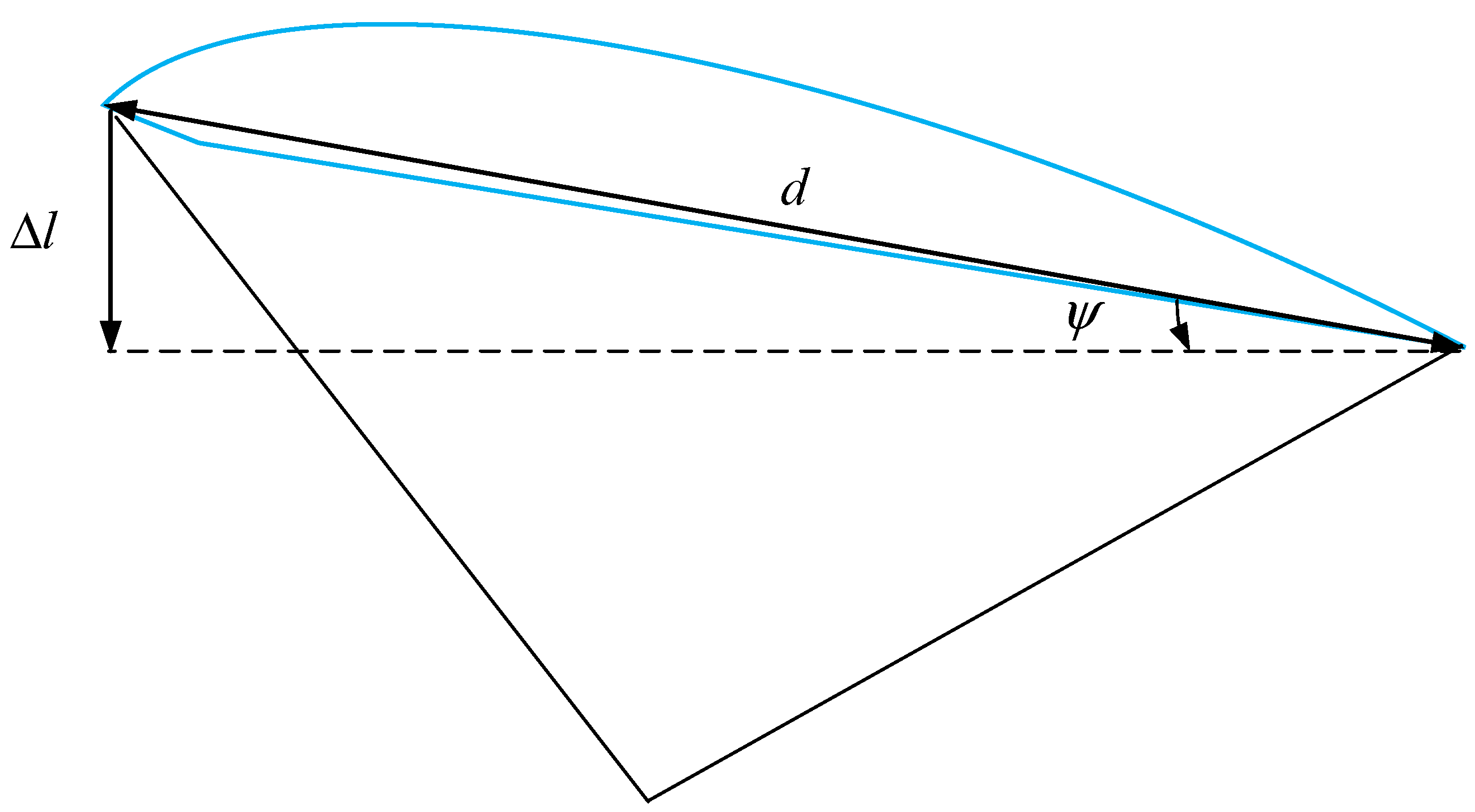 Energies 14 07460 g002