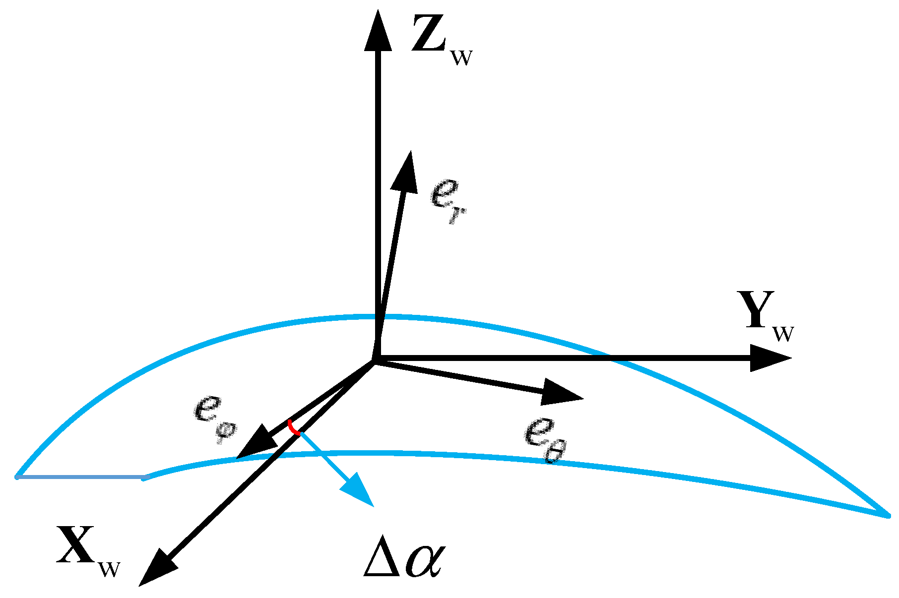 Energies 14 07460 g003