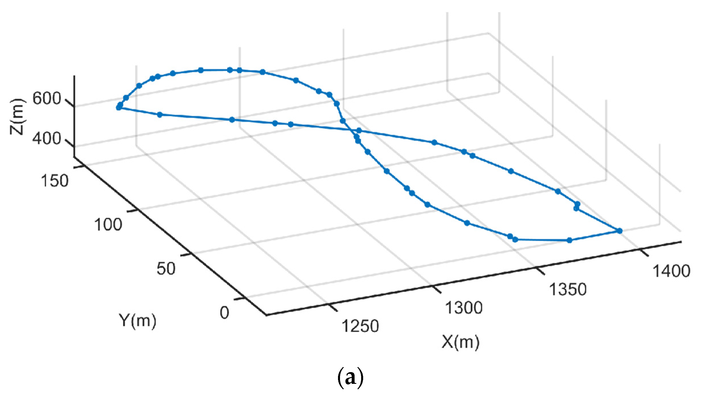 Energies 14 07460 g008a