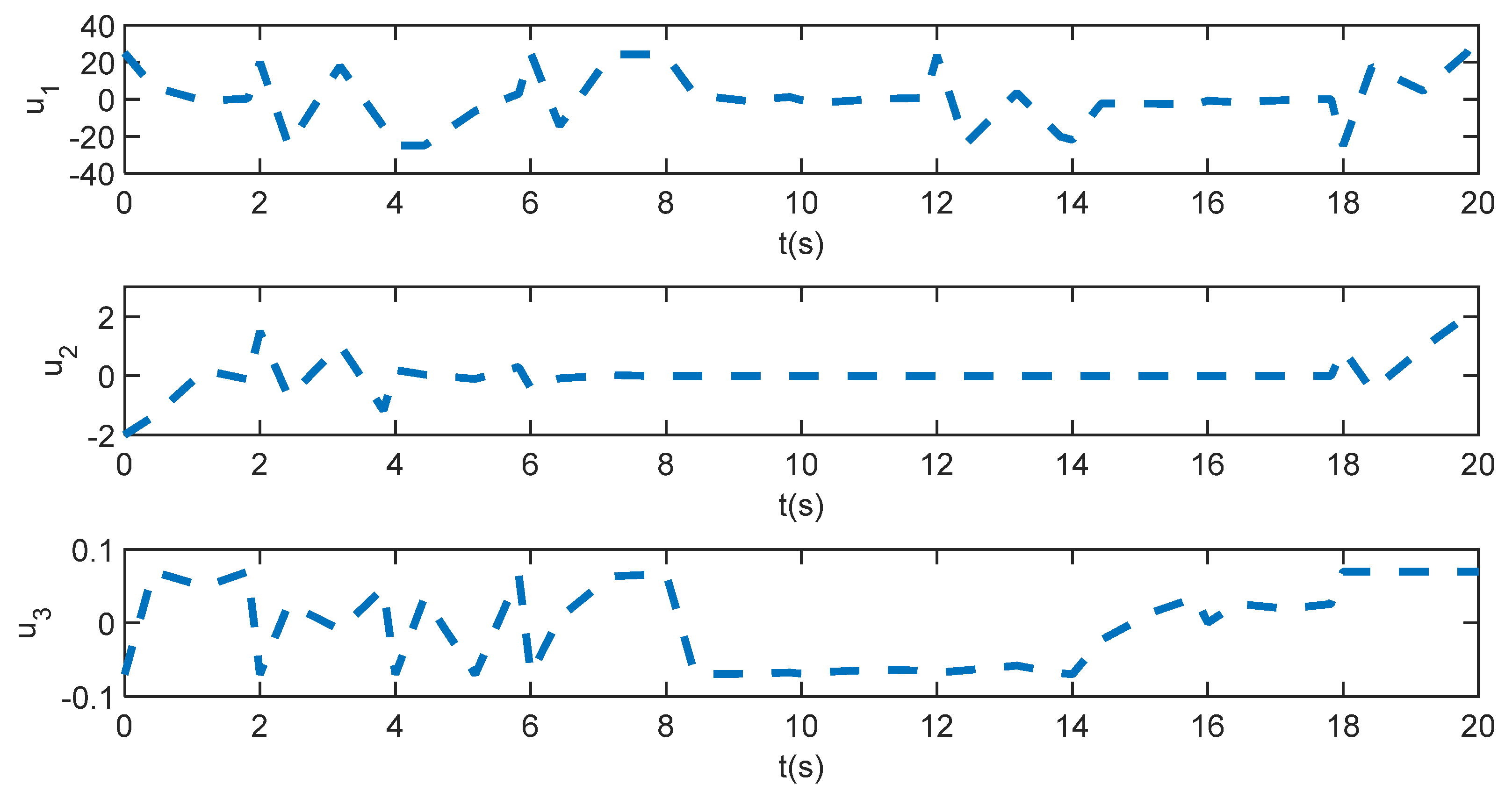 Energies 14 07460 g010