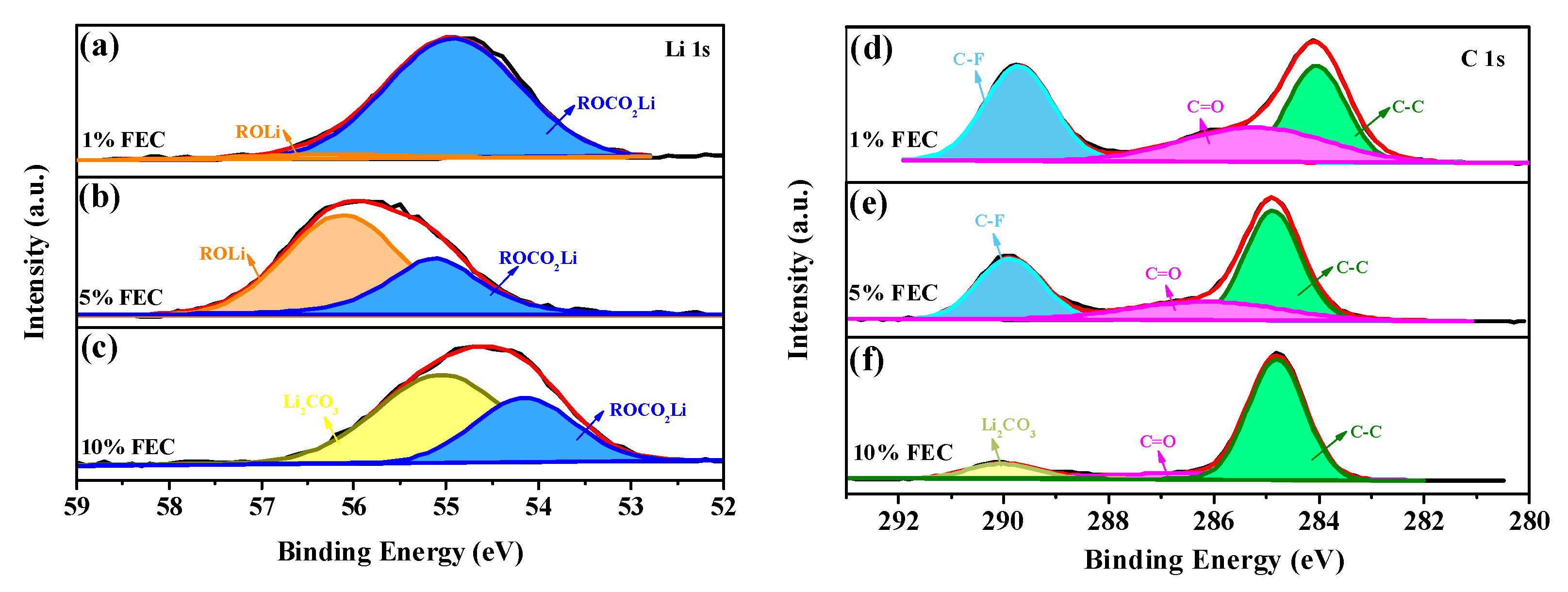Energies 14 07467 g005