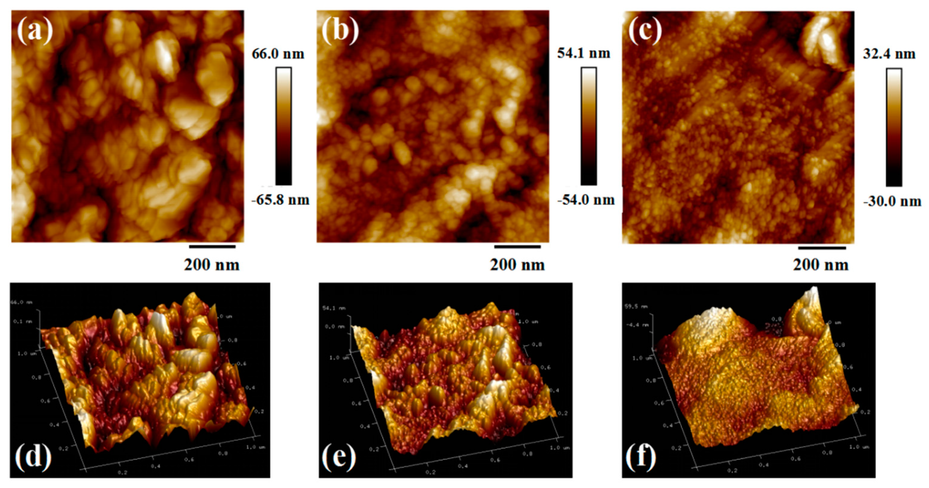 Energies 14 07467 g006