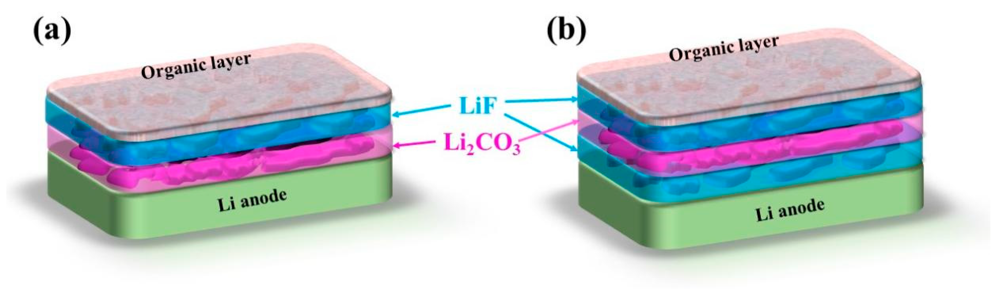 Energies 14 07467 g009