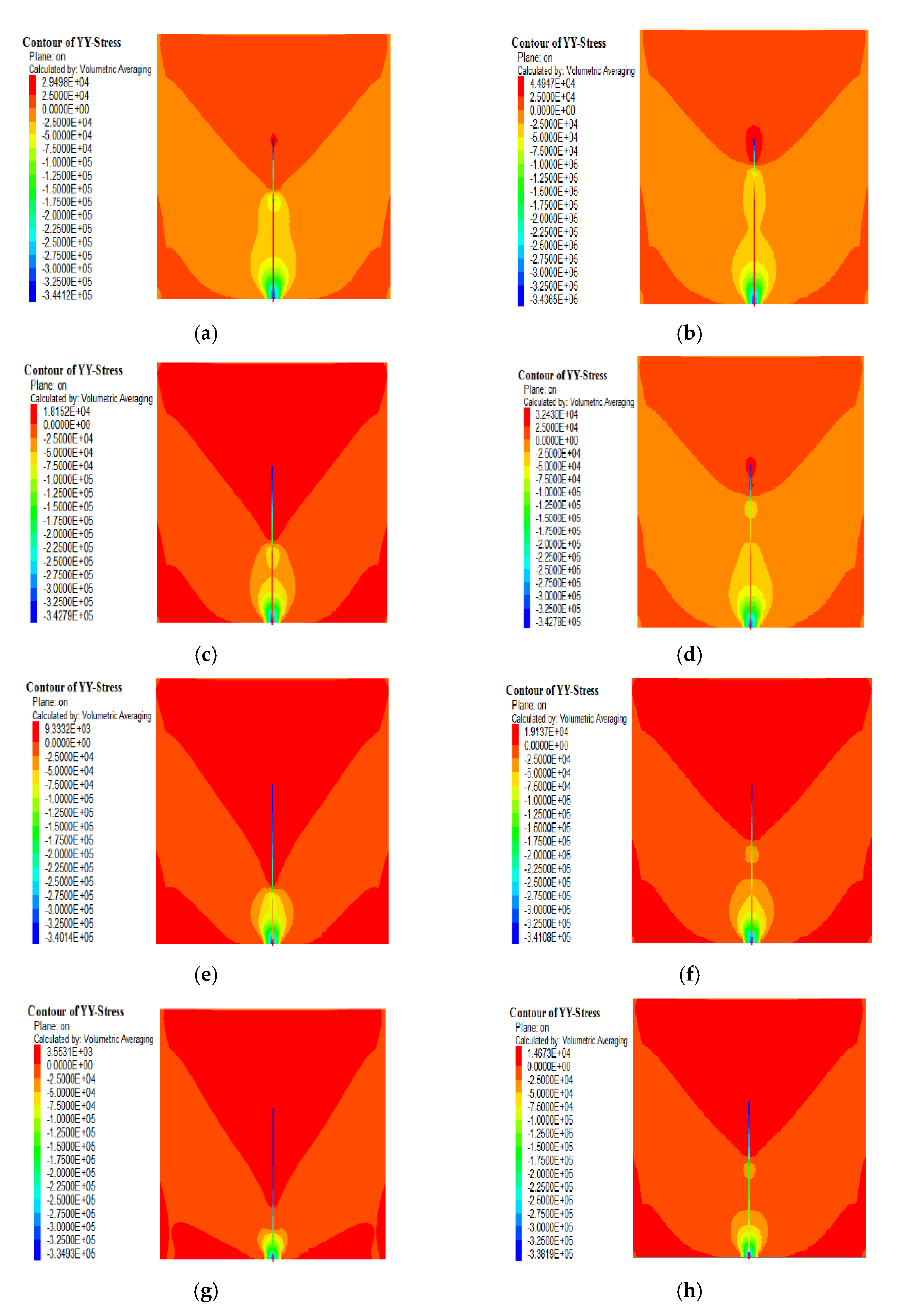 Energies 14 07475 g015