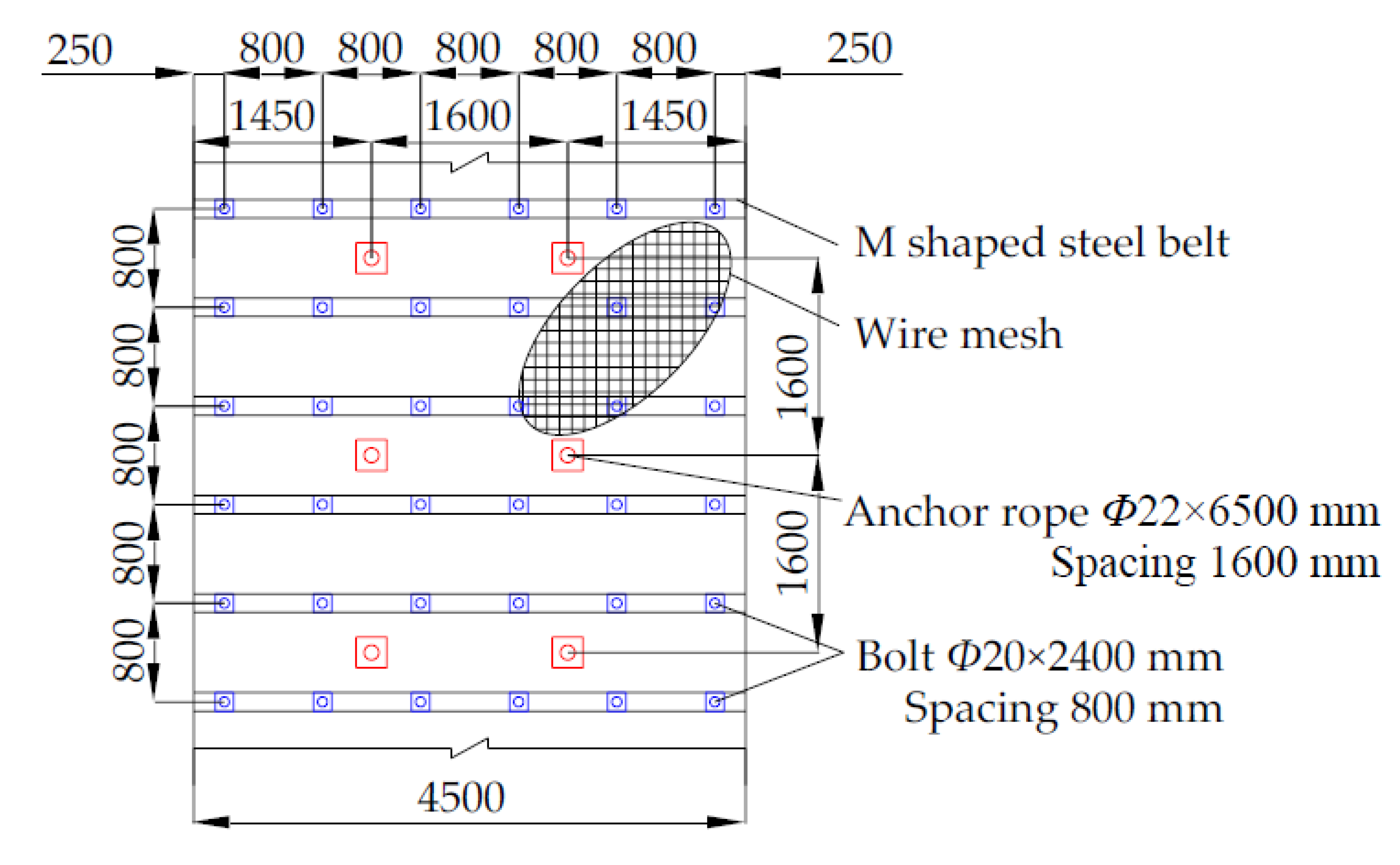 Energies 14 07475 g019