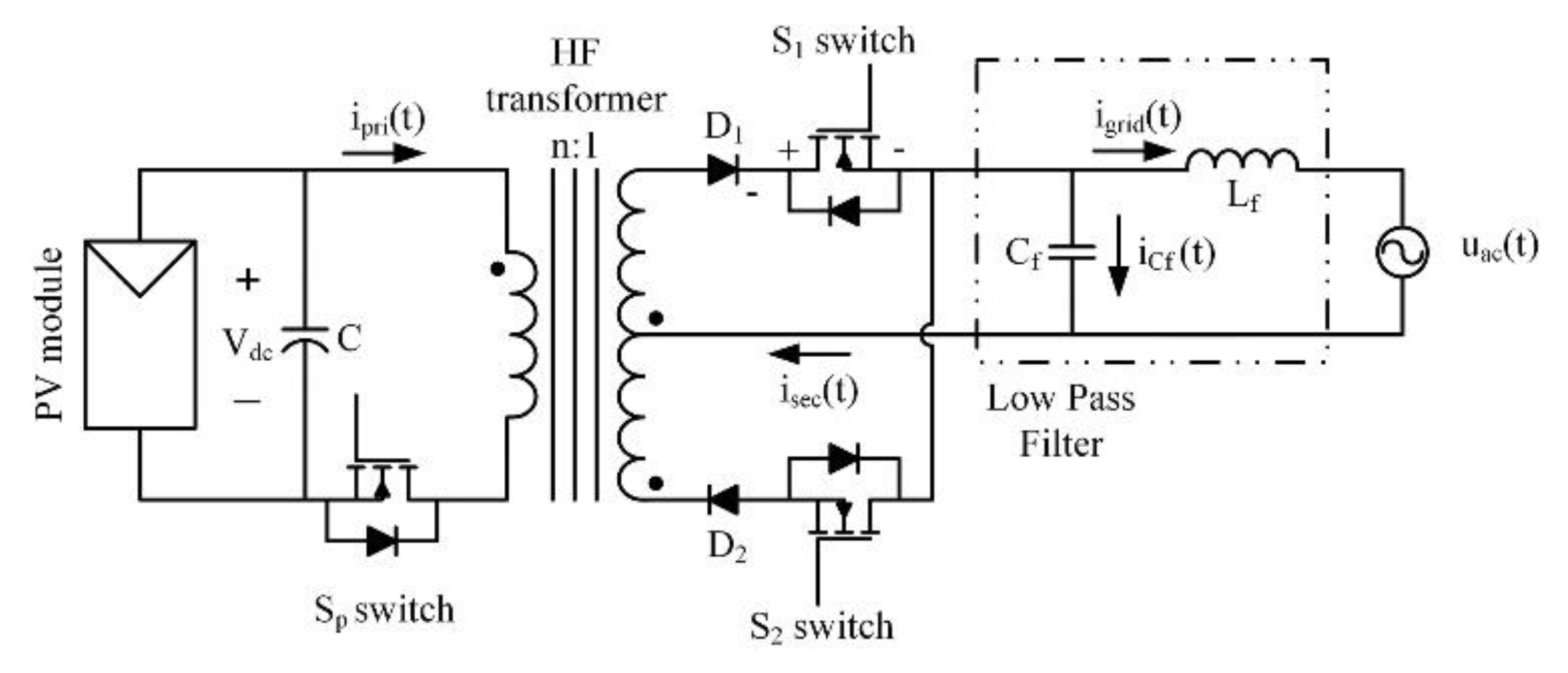 Energies 14 07480 g001