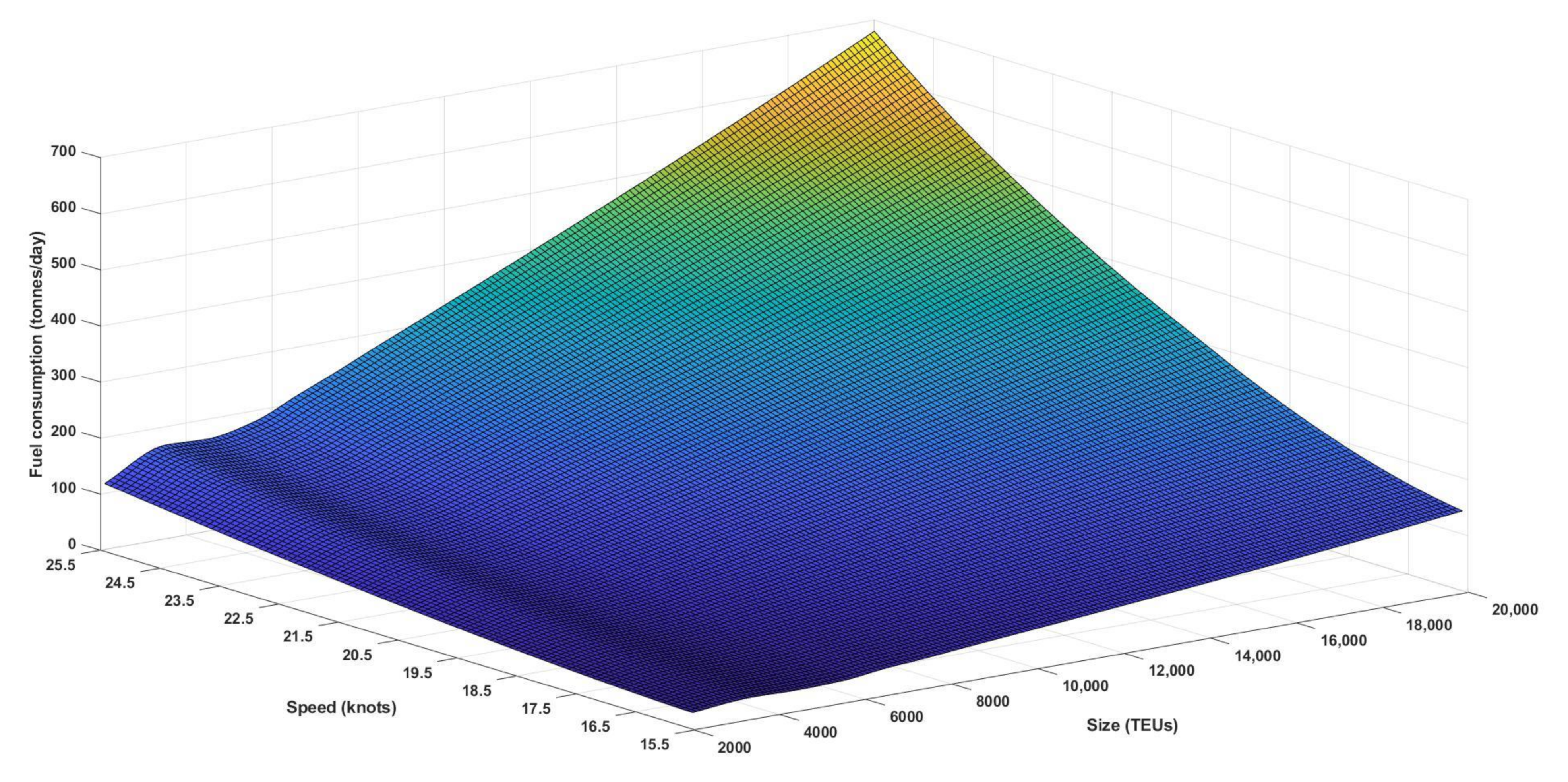 Energies 14 07487 g003 Energies 14 07487 g003