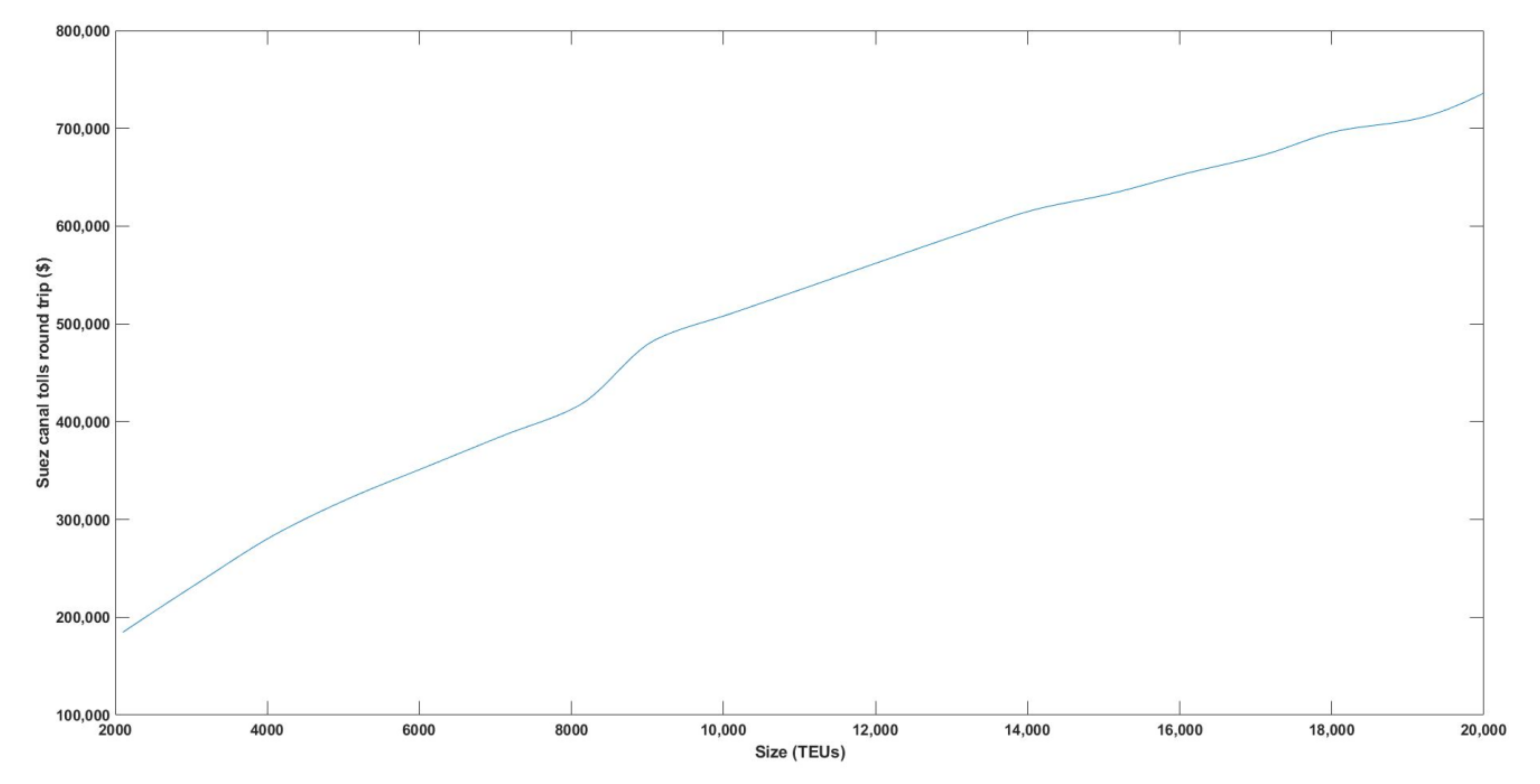 Energies 14 07487 g009 Energies 14 07487 g009