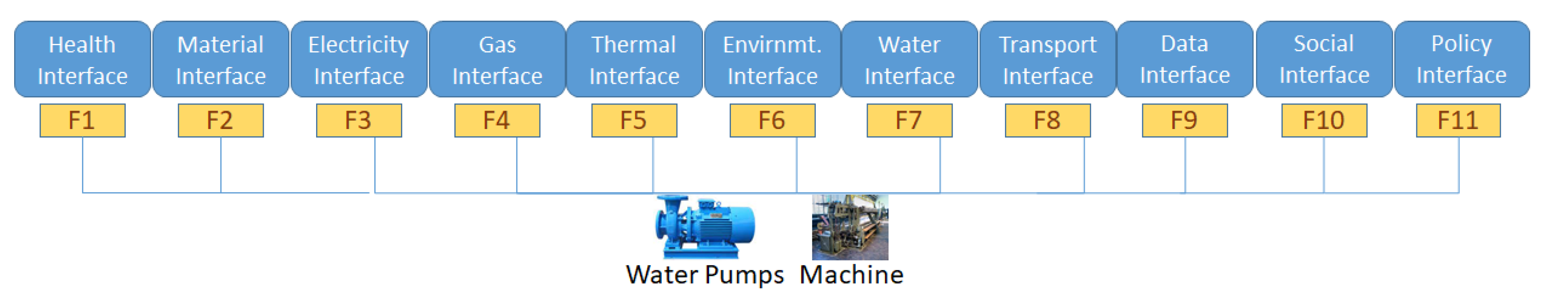 Energies 14 07499 g004