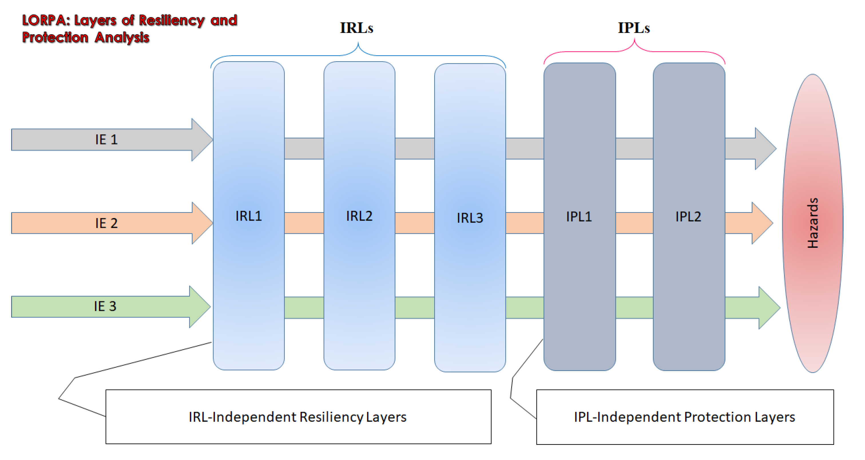 Energies 14 07499 g006