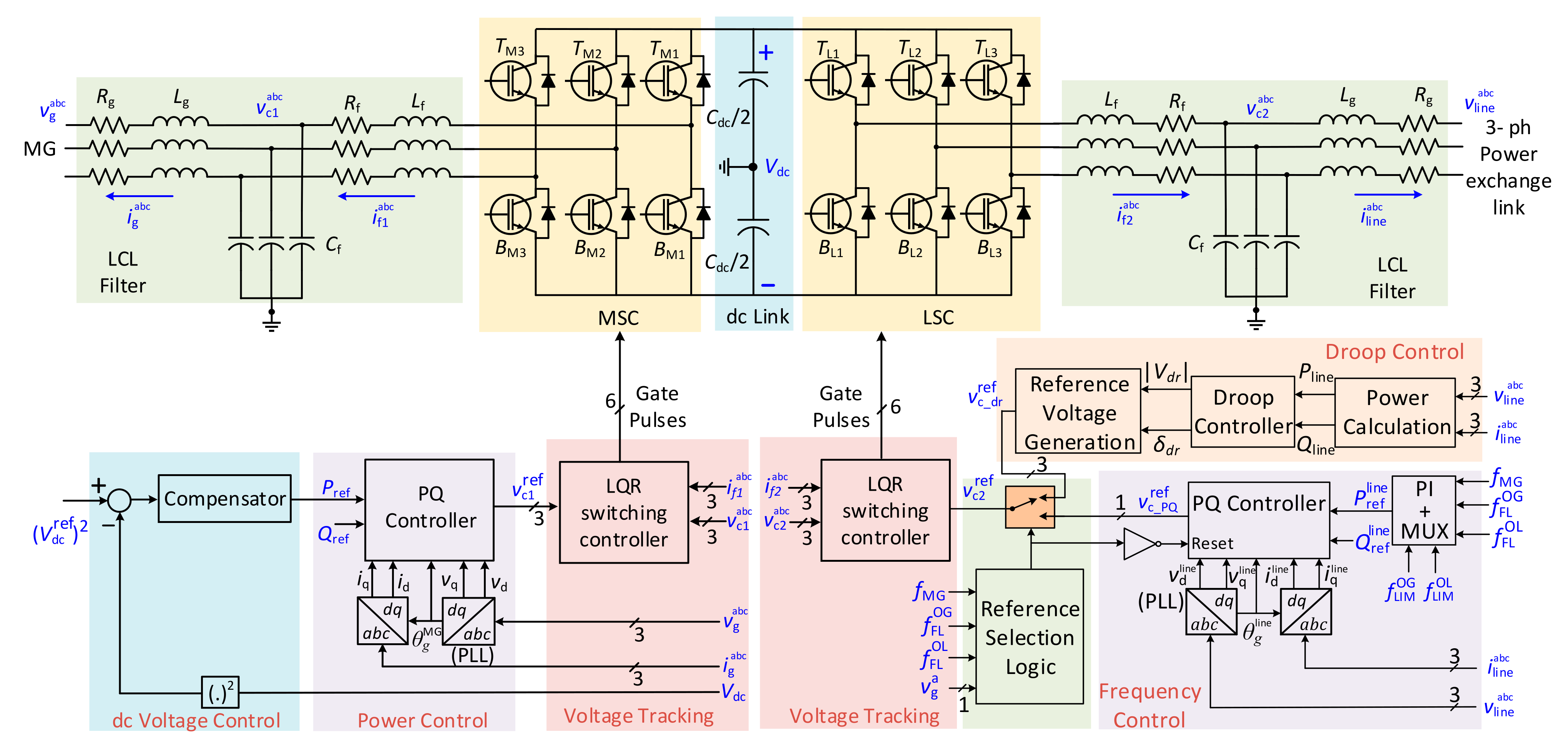 Energies 14 07514 g002