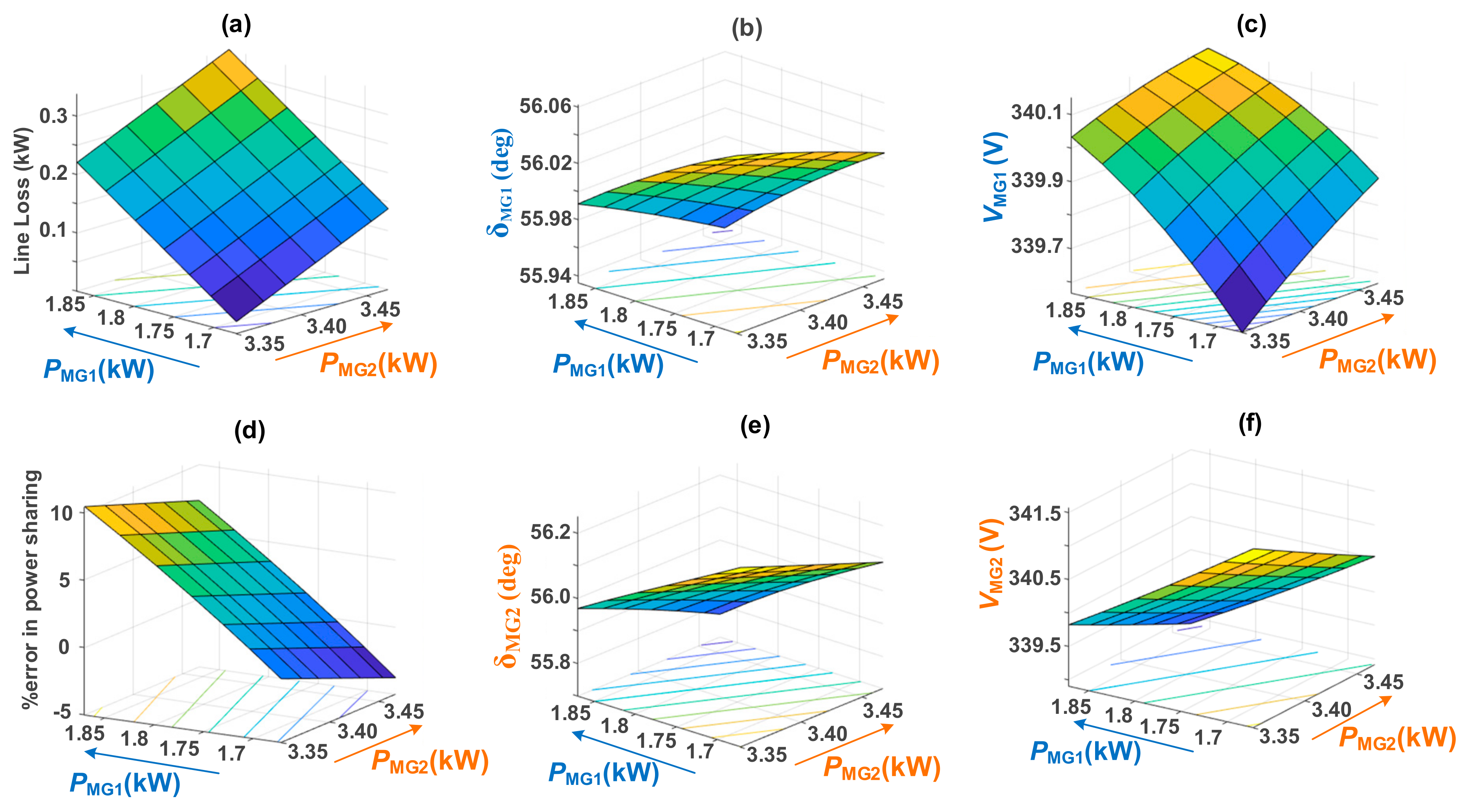 Energies 14 07514 g021