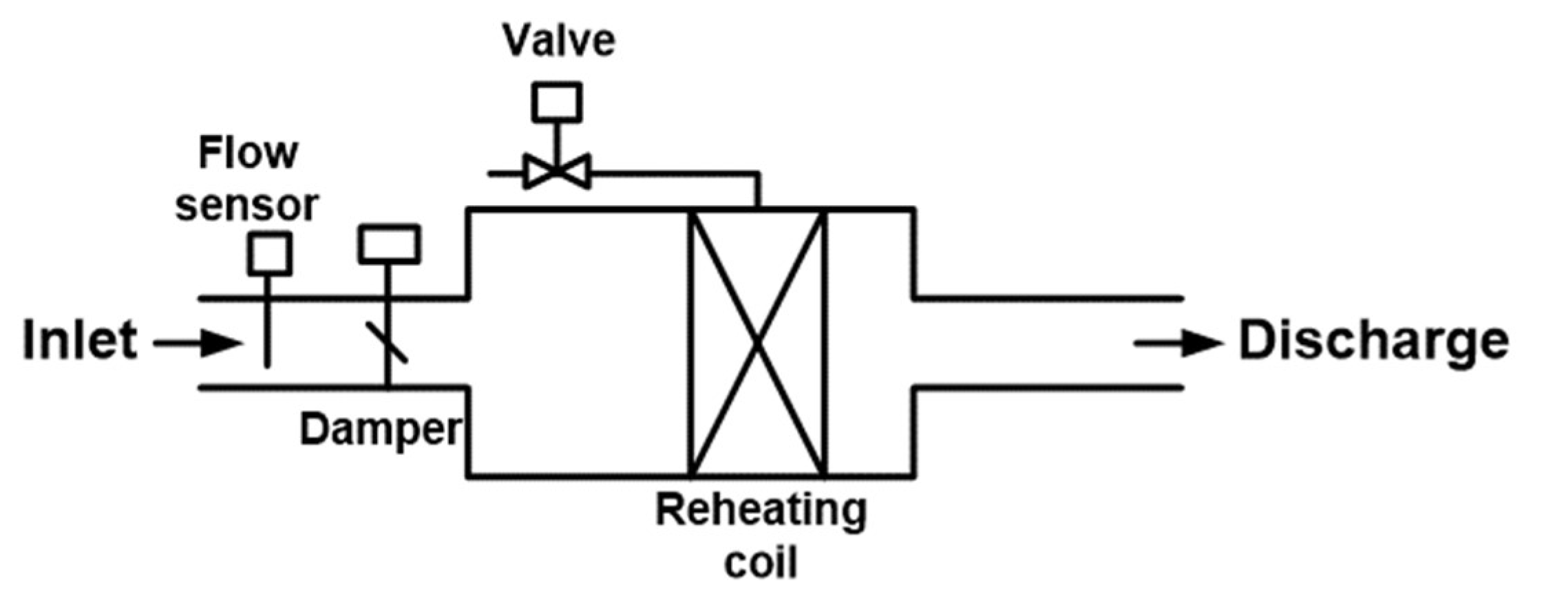 Energies 14 07527 g001