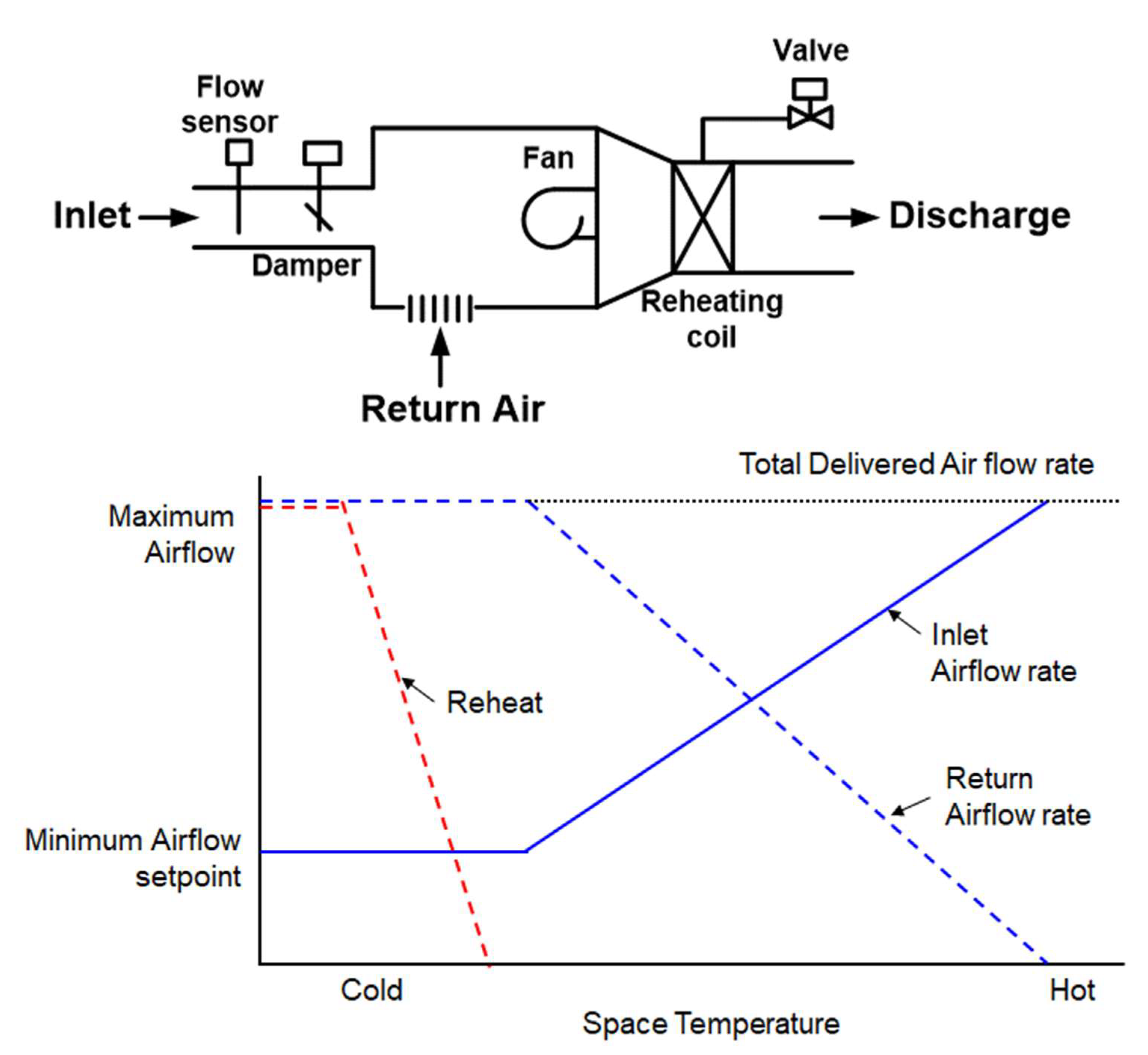 Energies 14 07527 g004