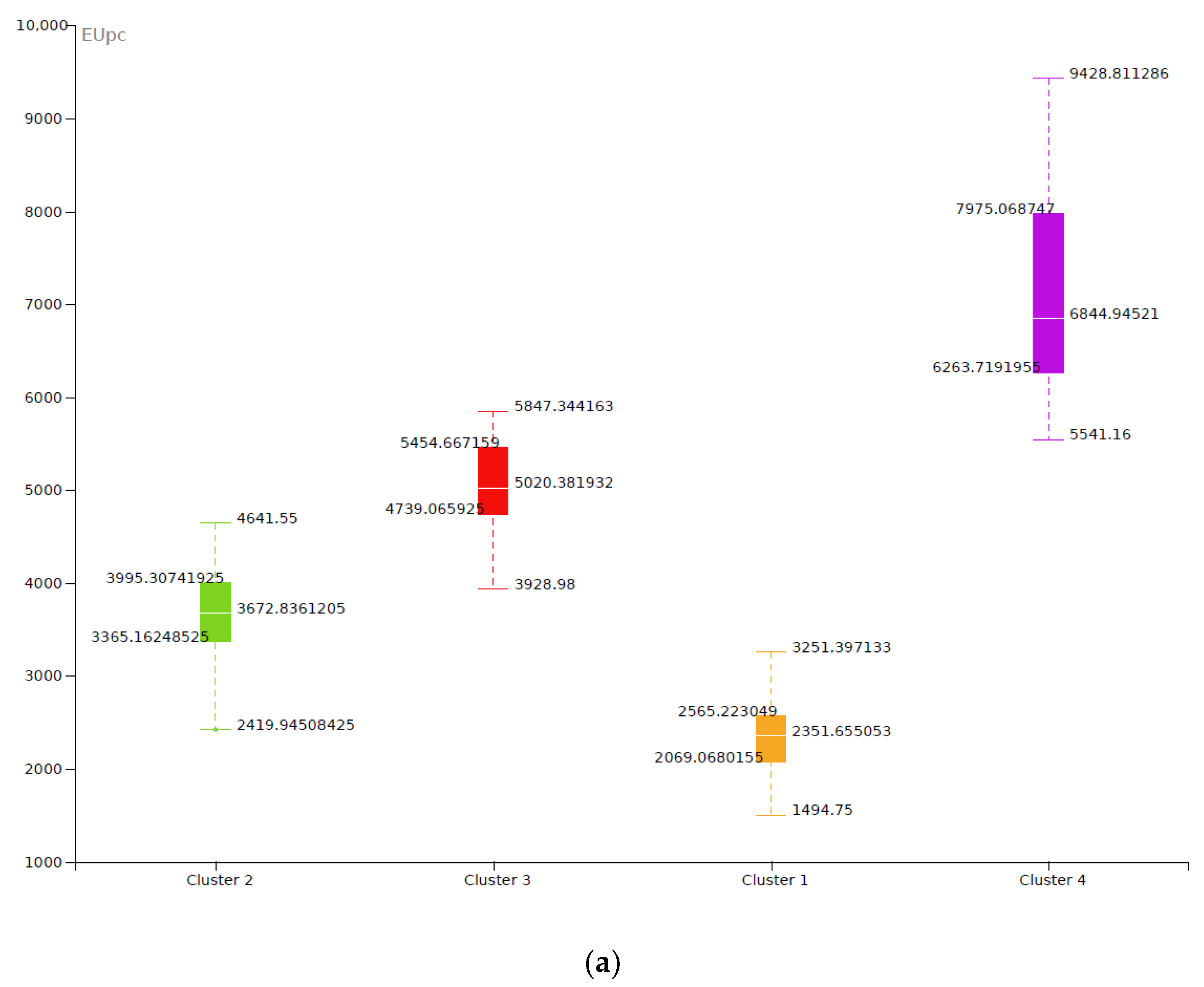 Energies 14 07532 g003a