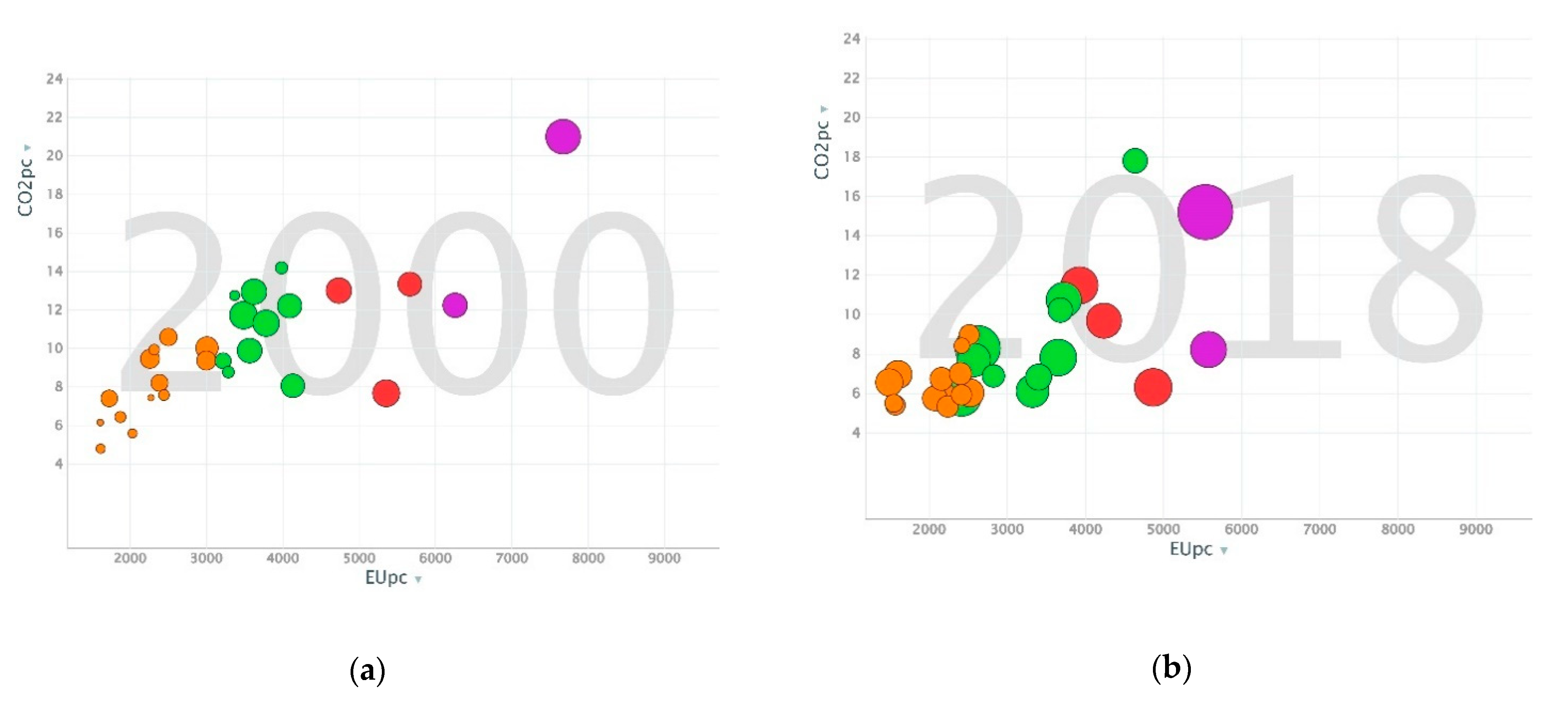 Energies 14 07532 g006a