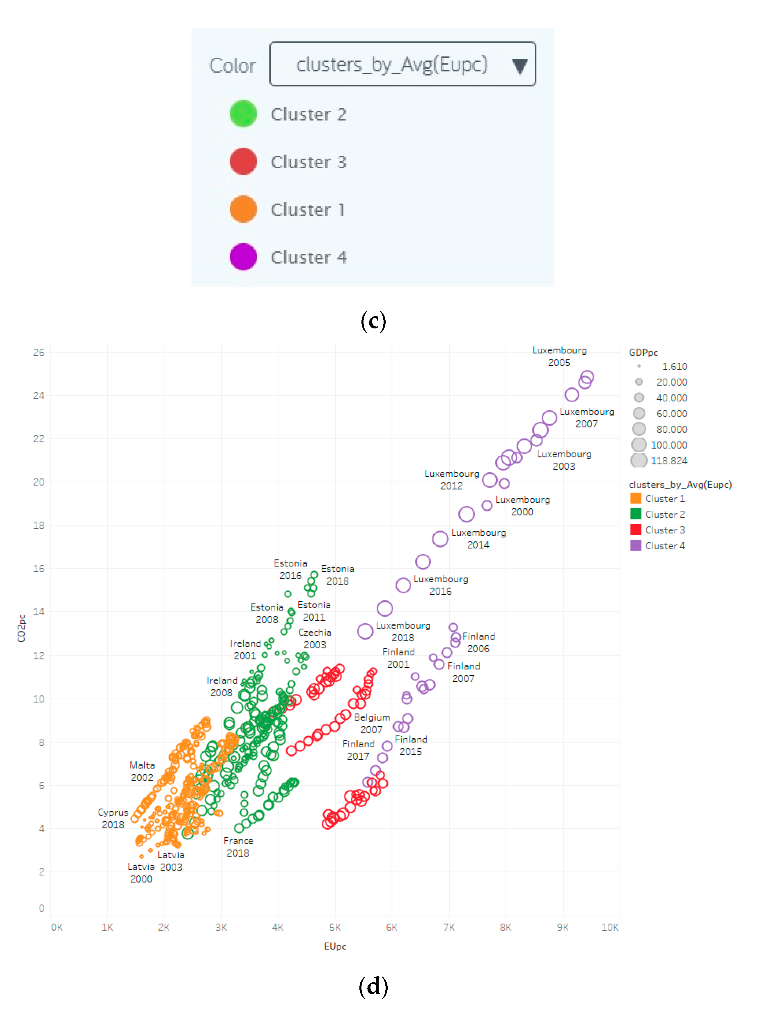 Energies 14 07532 g006b