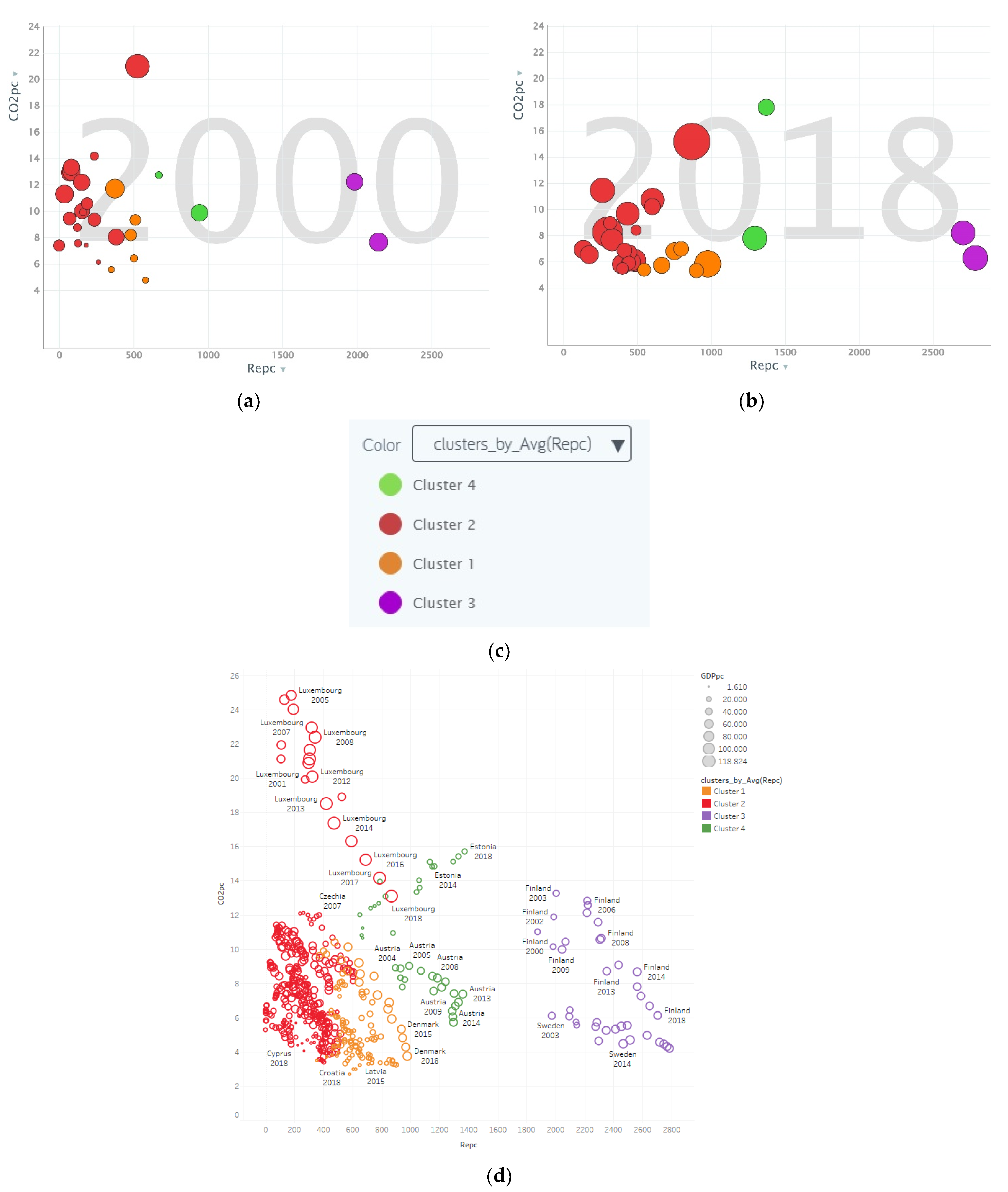 Energies 14 07532 g008