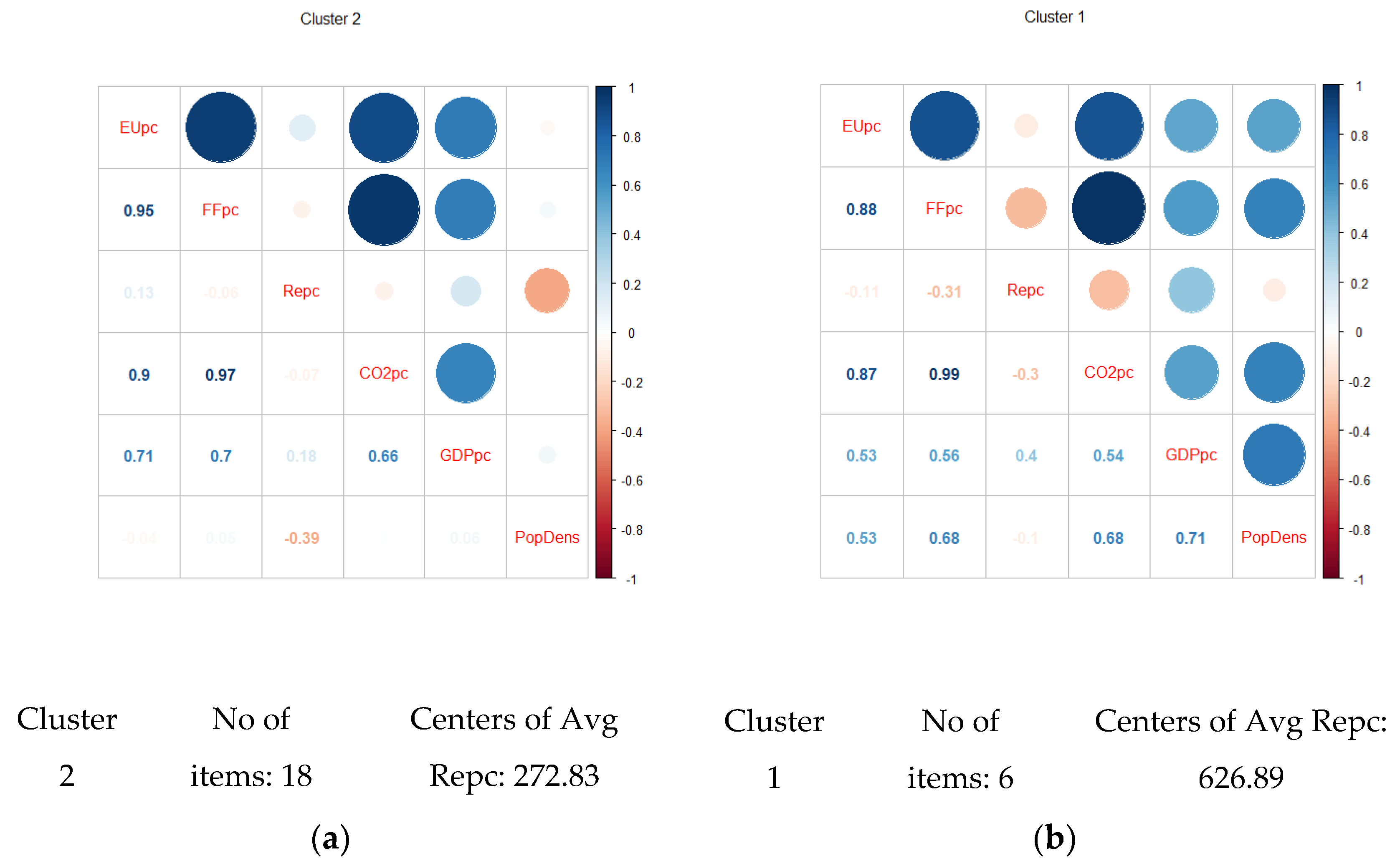 Energies 14 07532 g011a