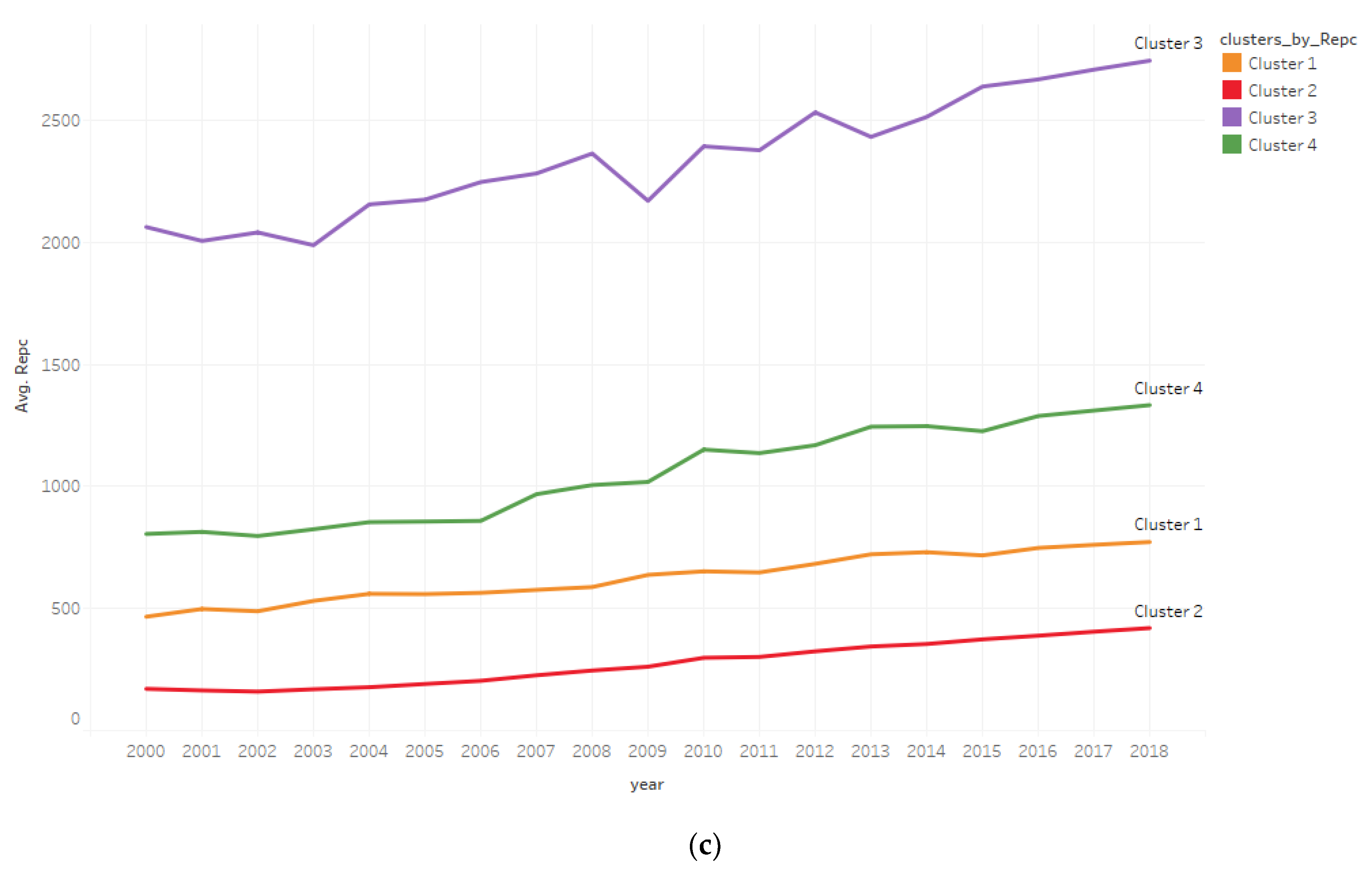 Energies 14 07532 g014b