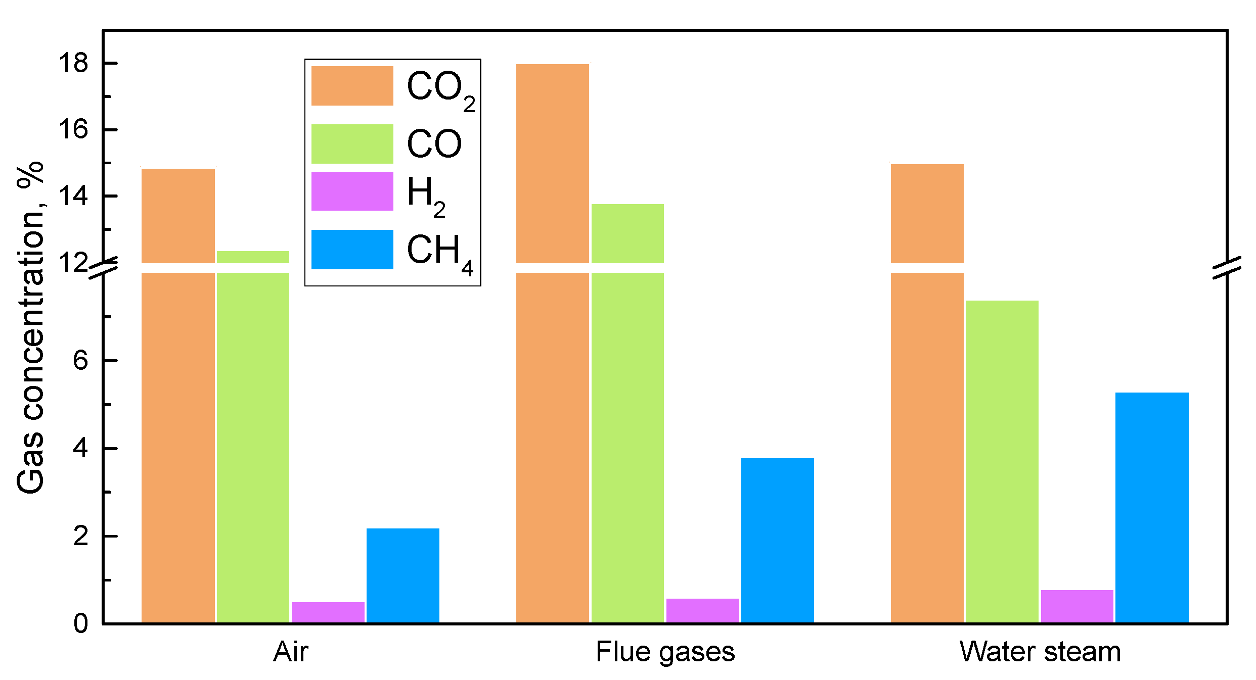 Energies 14 07541 g005