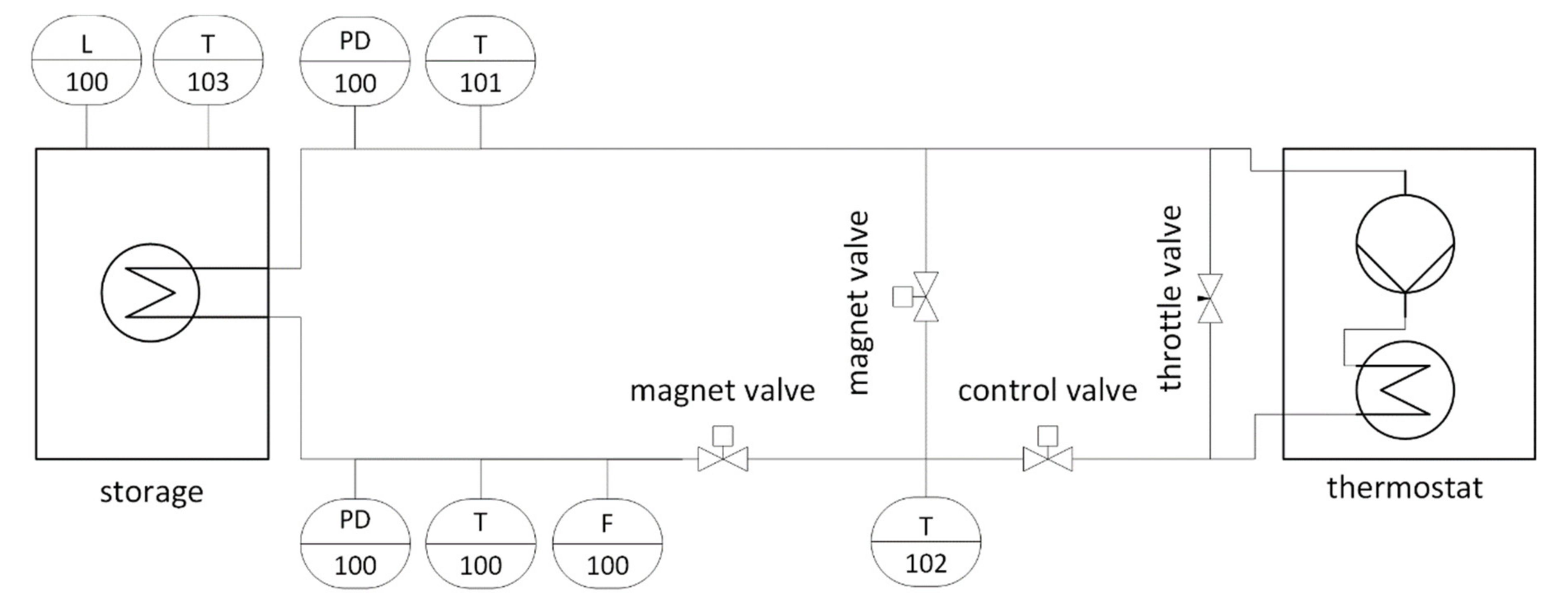 Energies 14 07542 g006