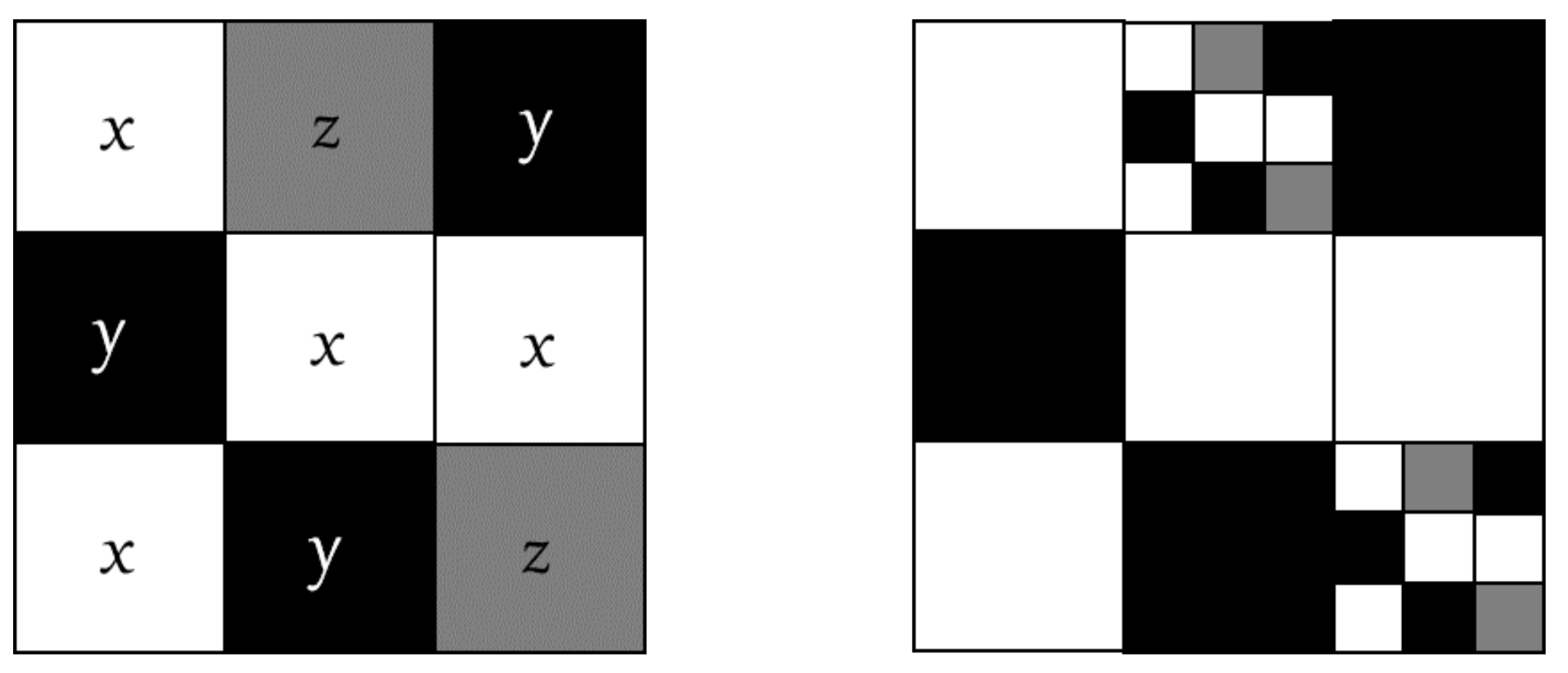 Energies 14 07552 g004