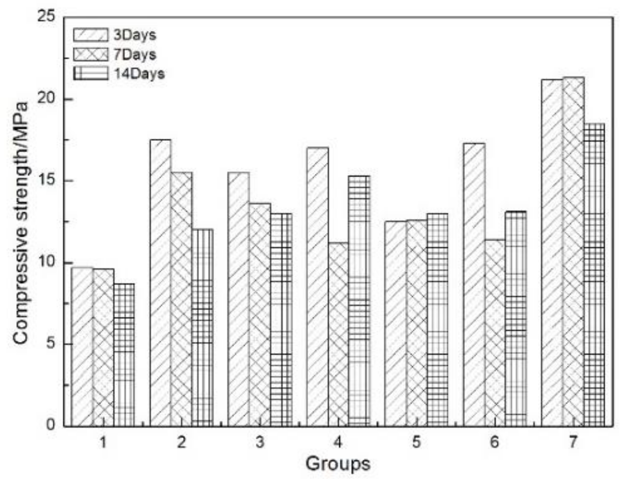Energies 14 07552 g005