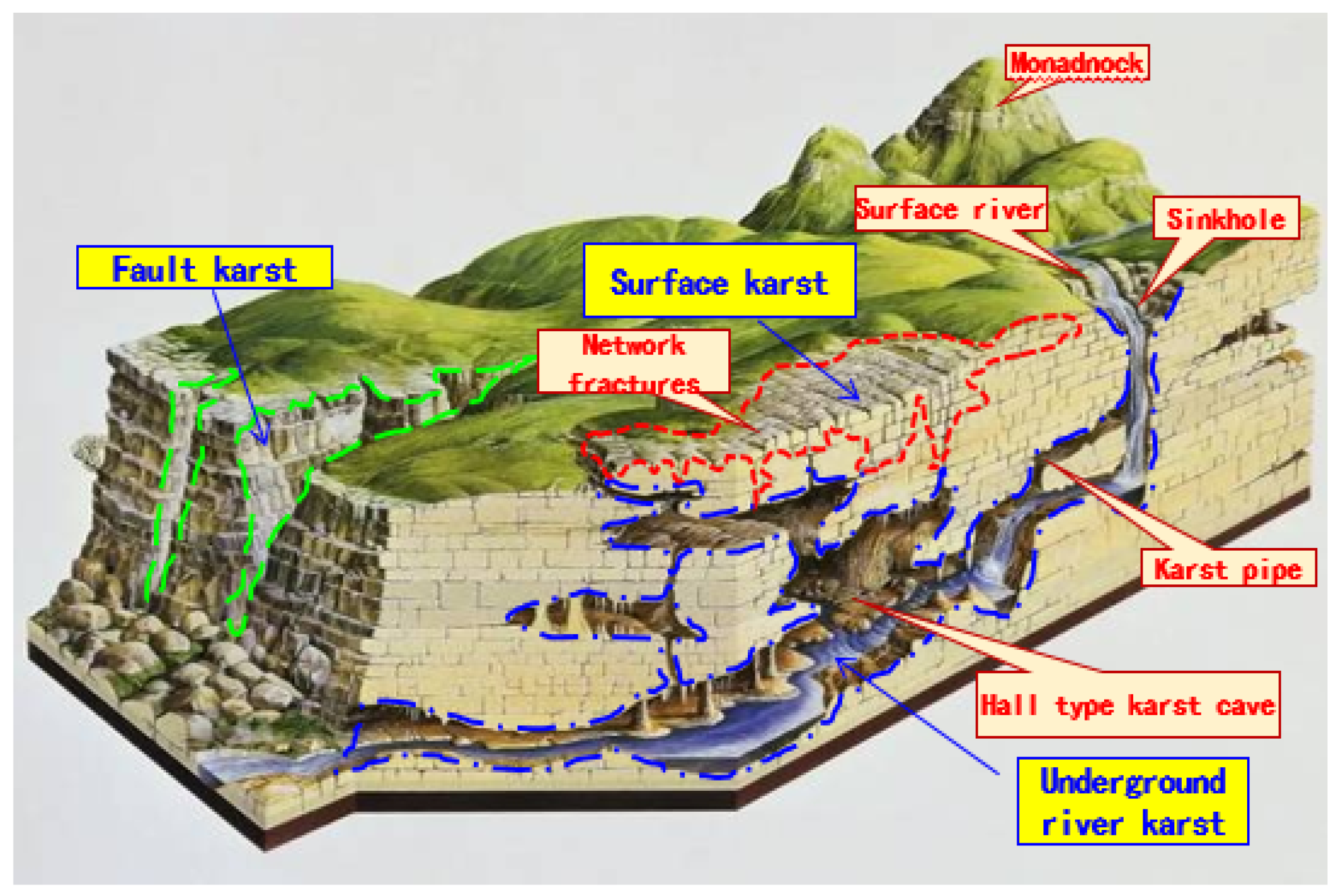 Energies 14 07554 g002